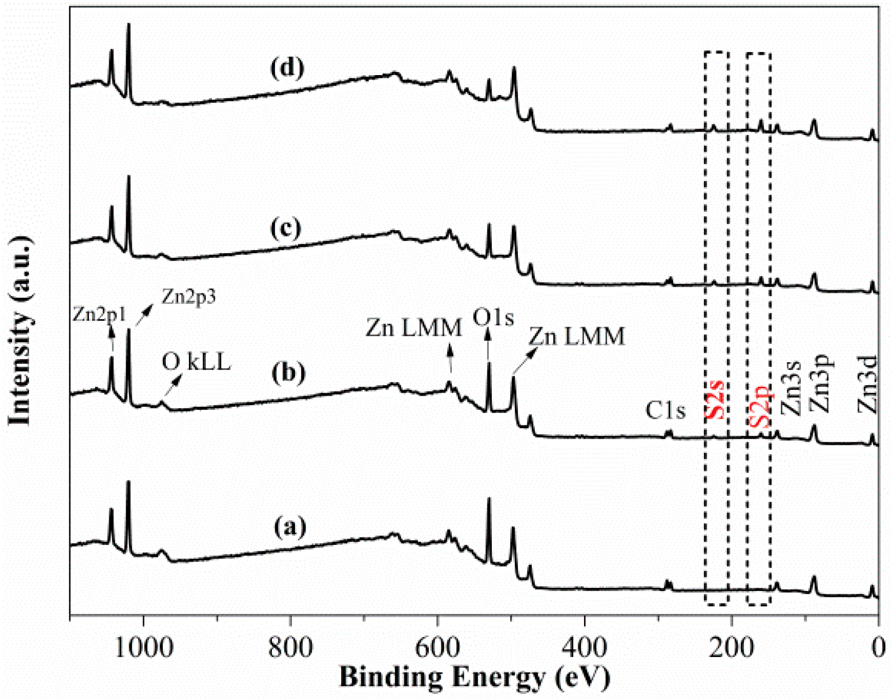 Minerals 10 00370 g004 Minerals 10 00370 g004