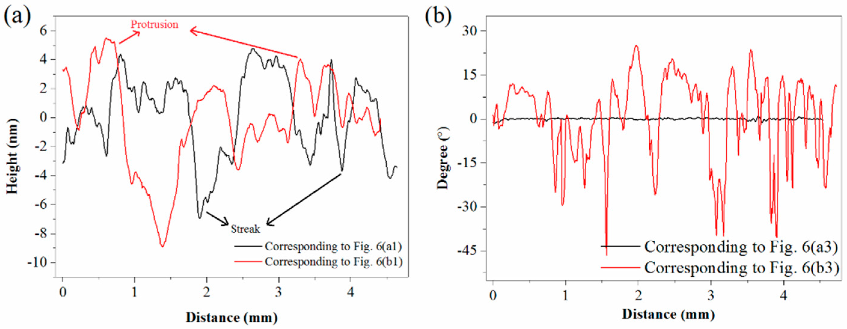 Minerals 10 00370 g008 Minerals 10 00370 g008