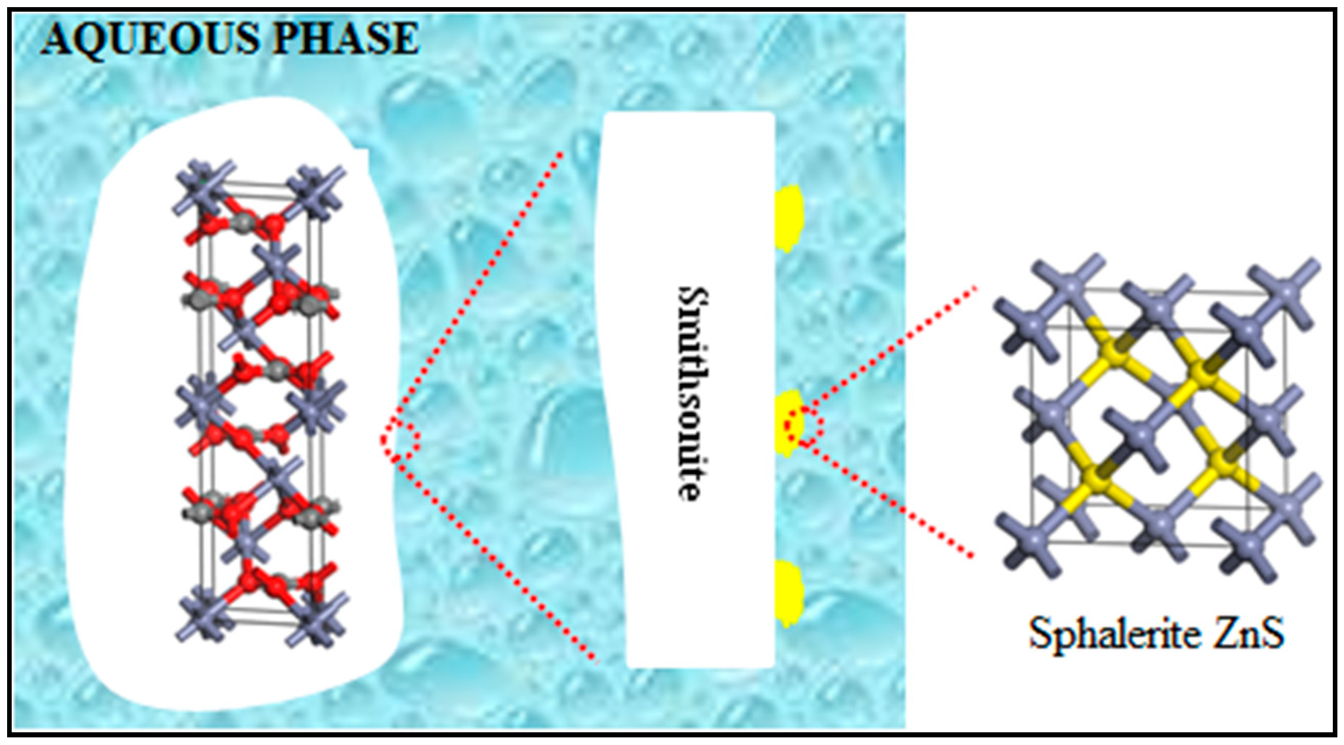 Minerals 10 00370 g011 Minerals 10 00370 g011