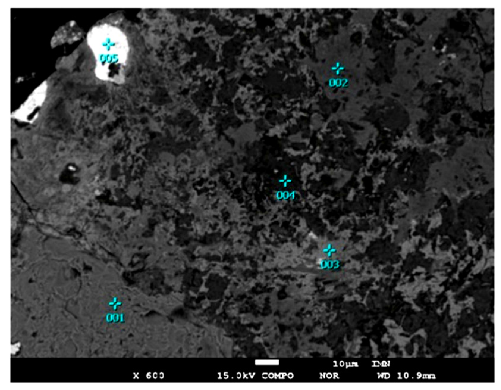Minerals 10 00371 g002 Minerals 10 00371 g002