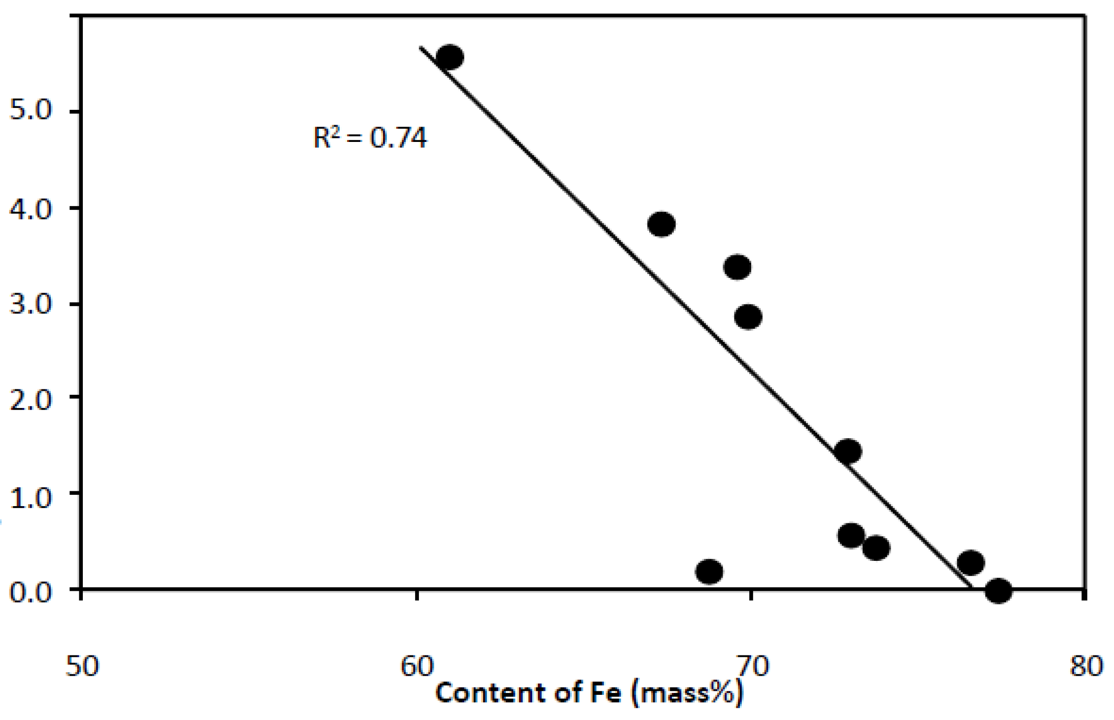 Minerals 10 00371 g004 Minerals 10 00371 g004