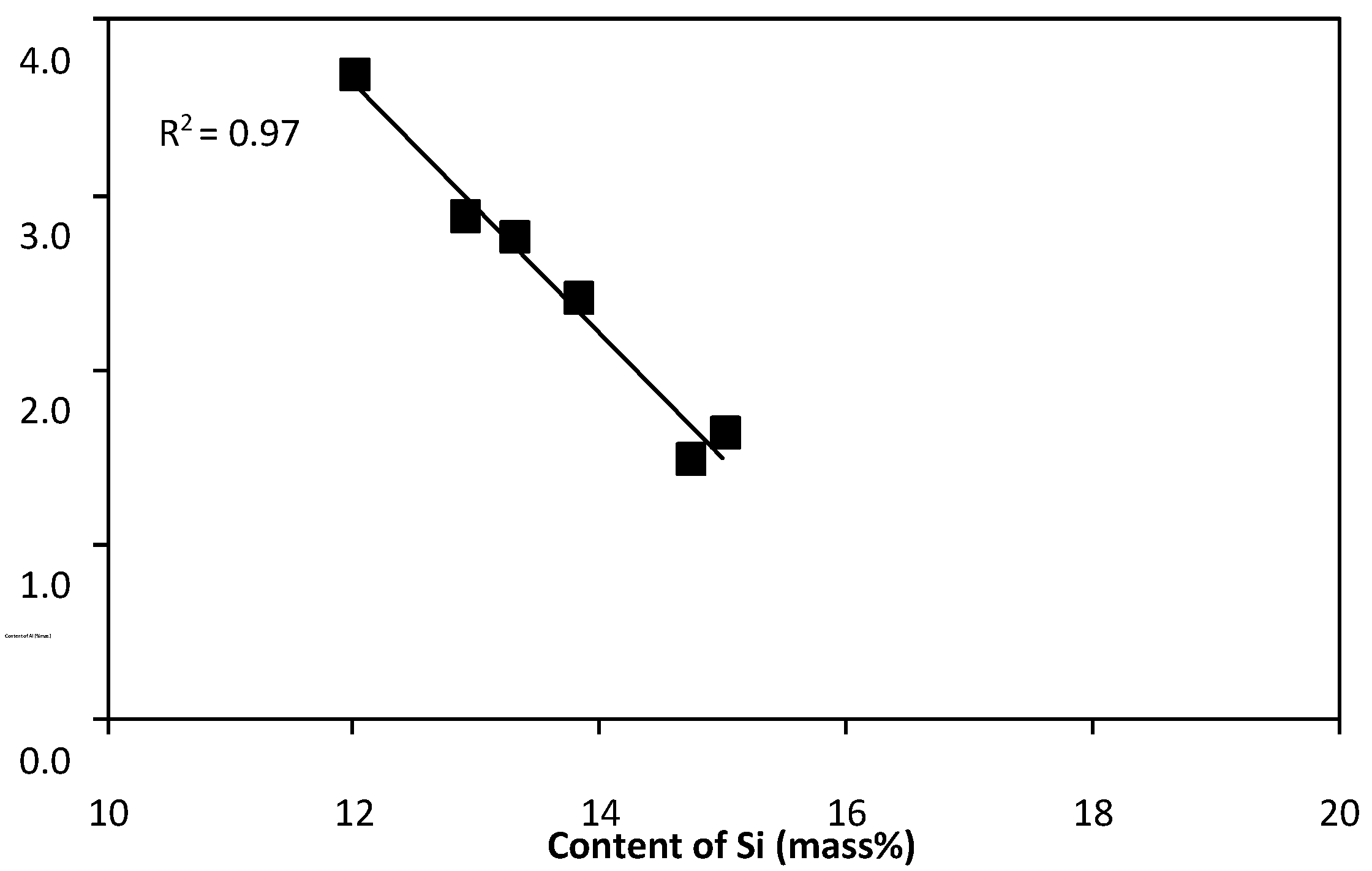 Minerals 10 00371 g006 Minerals 10 00371 g006