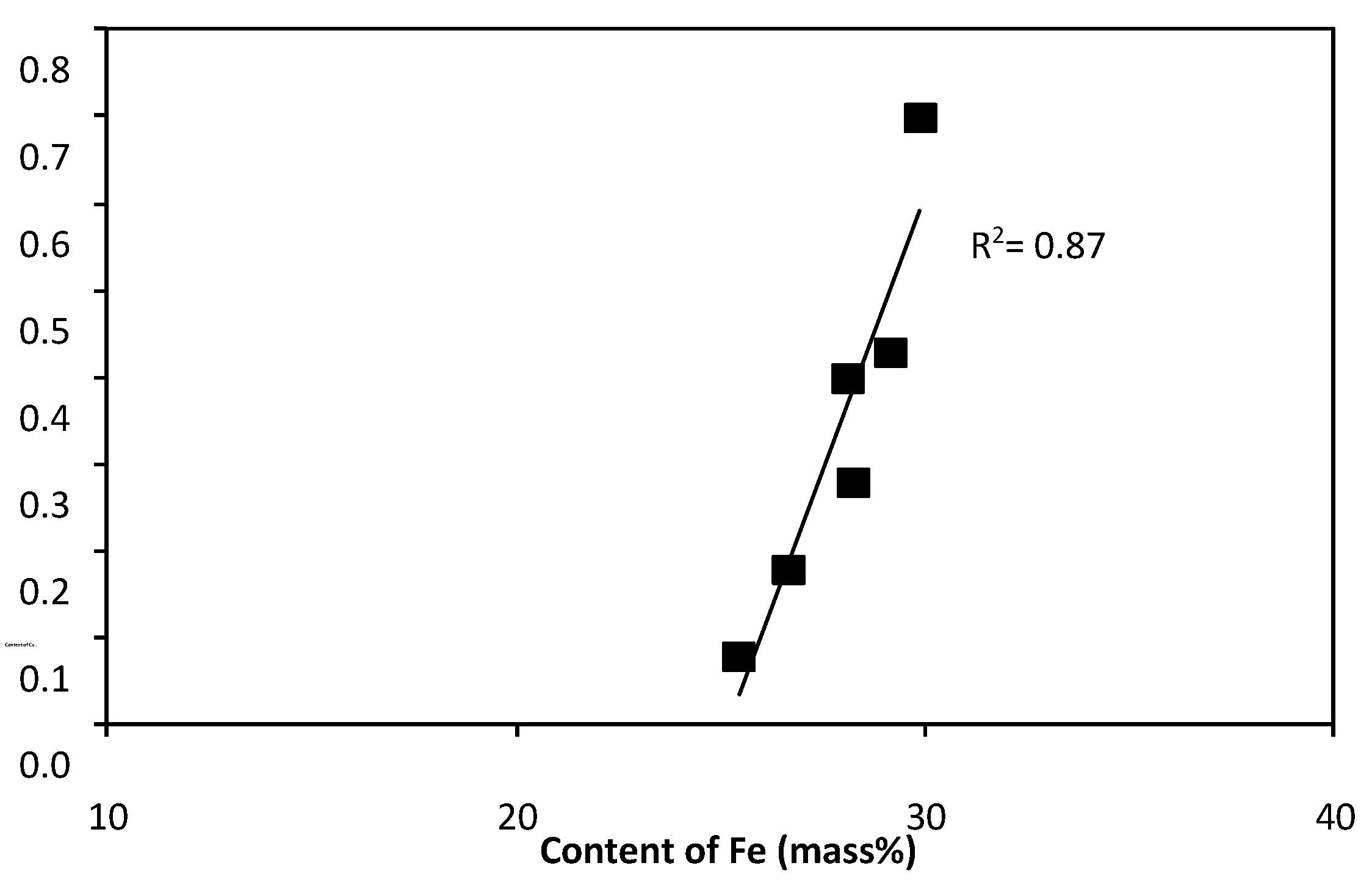 Minerals 10 00371 g007 Minerals 10 00371 g007