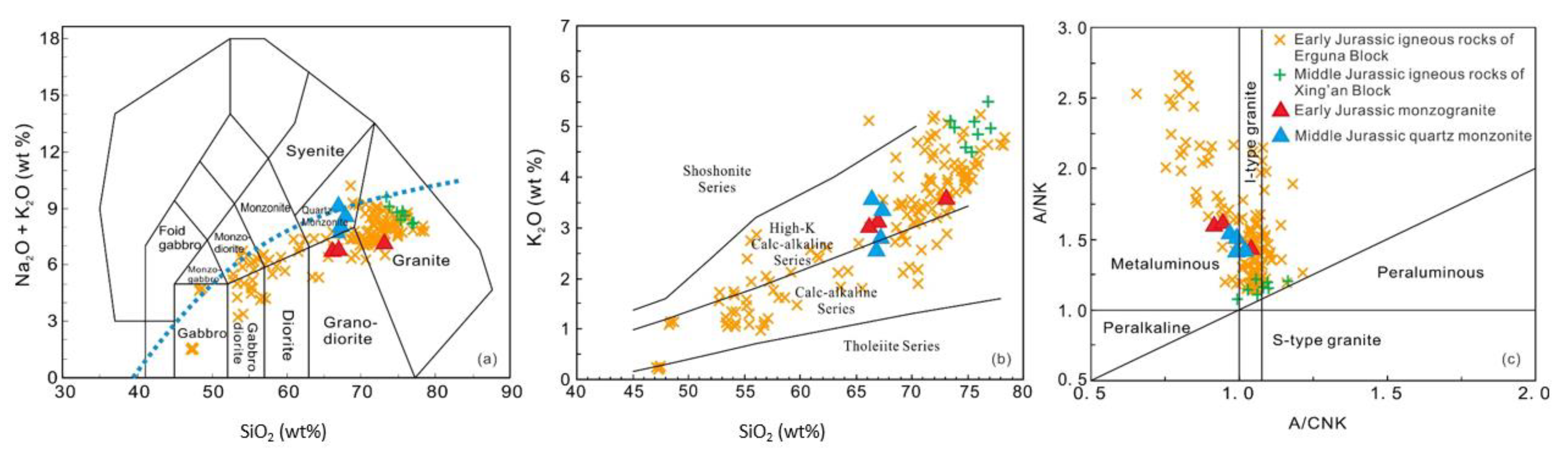 Minerals 10 00372 g006