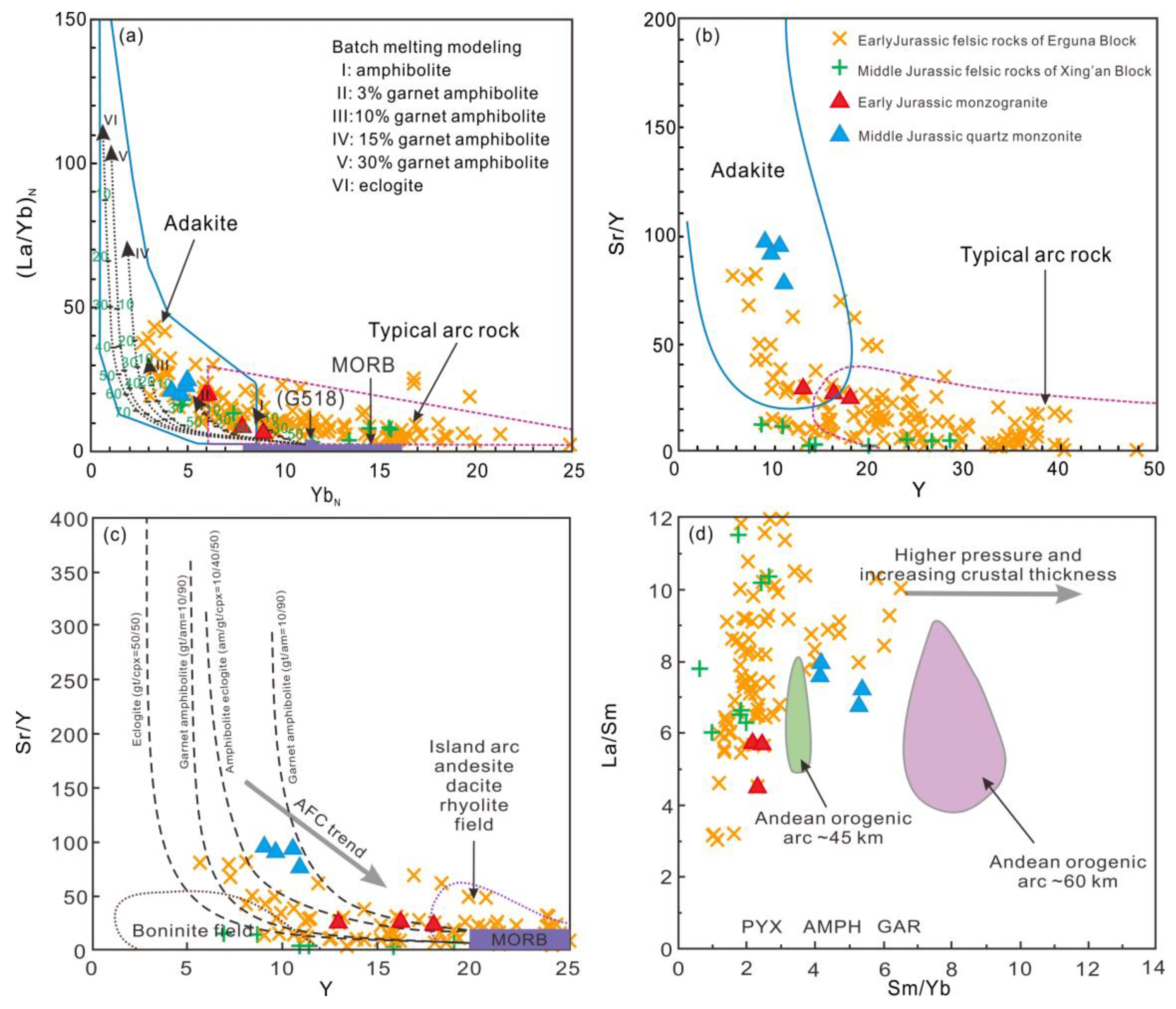 Minerals 10 00372 g008