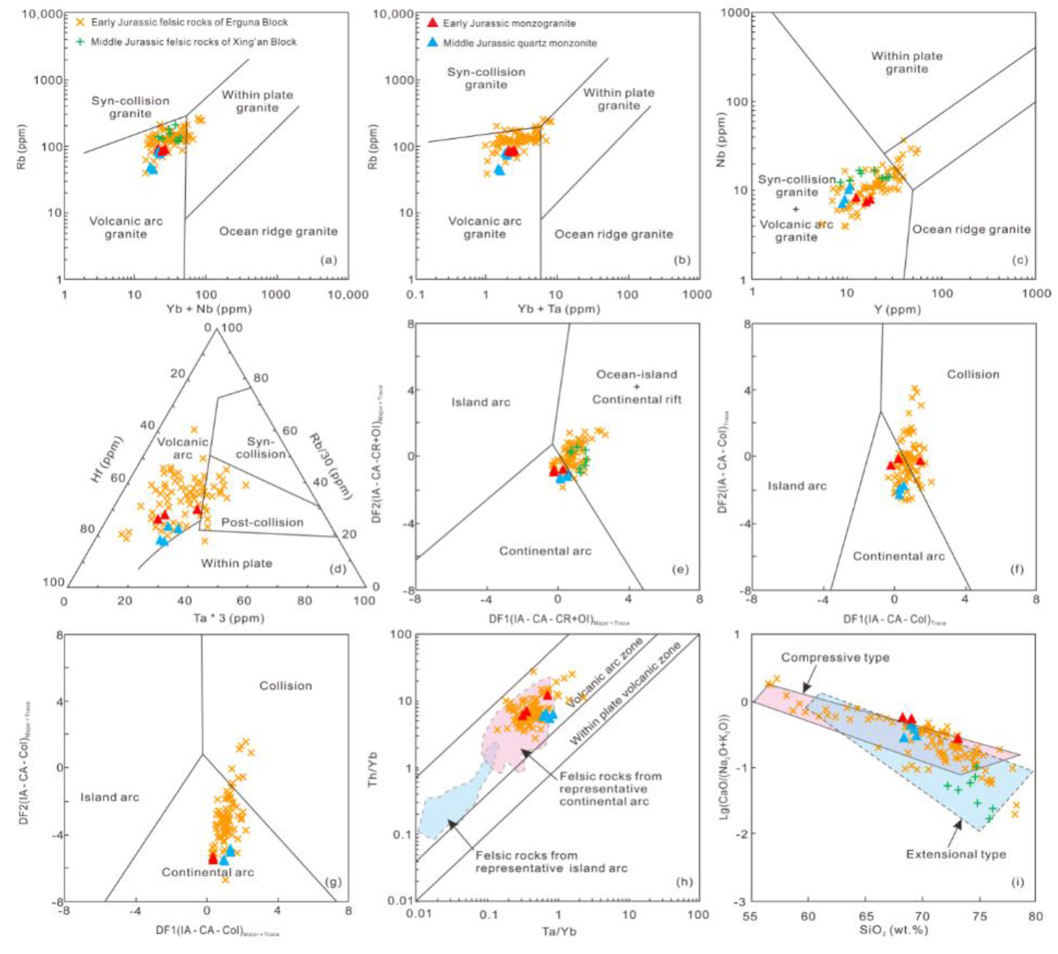 Minerals 10 00372 g011