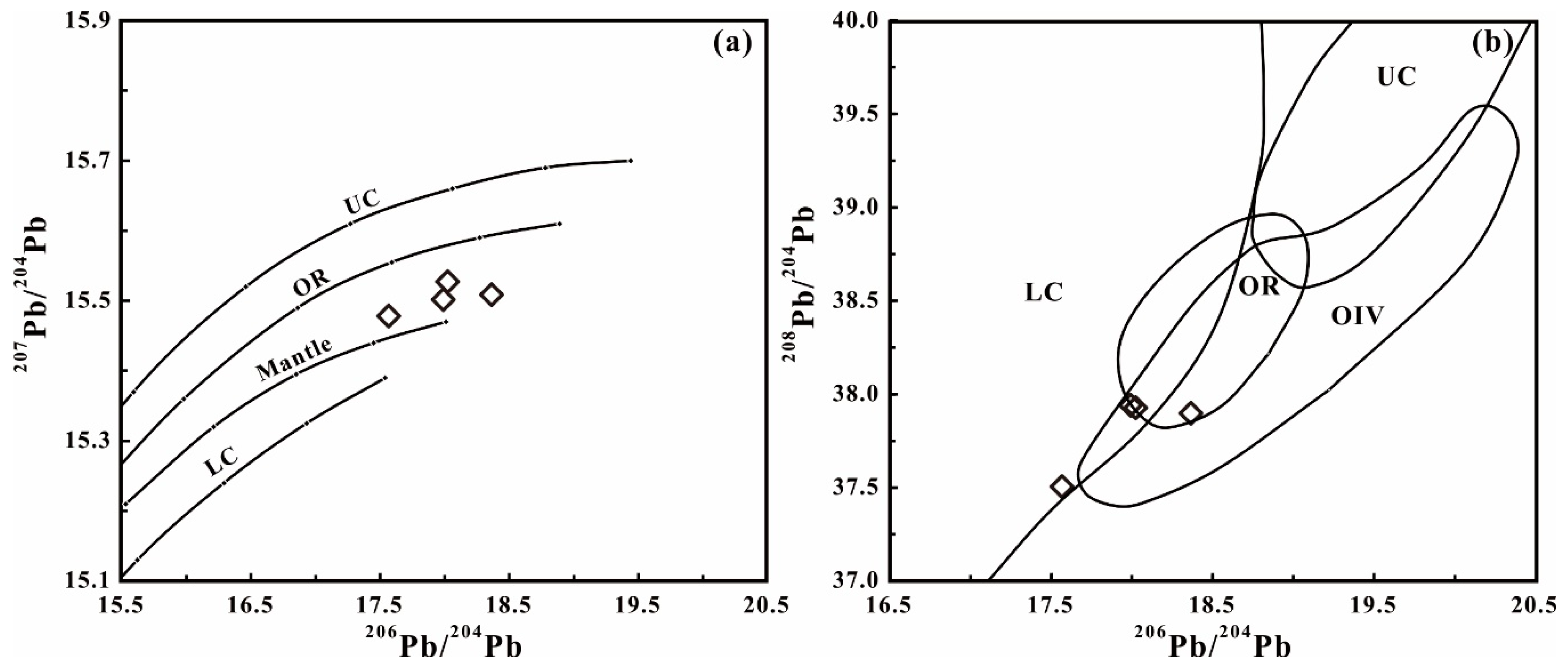 Minerals 10 00374 g010