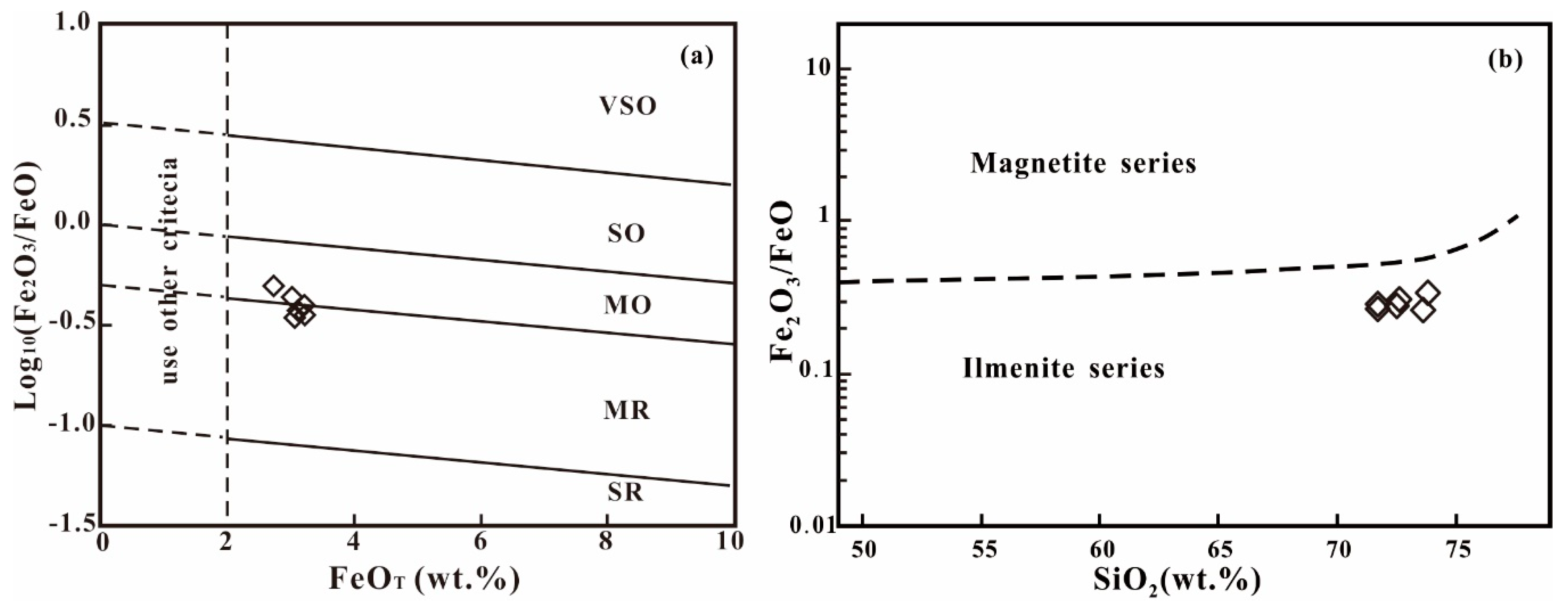 Minerals 10 00374 g012