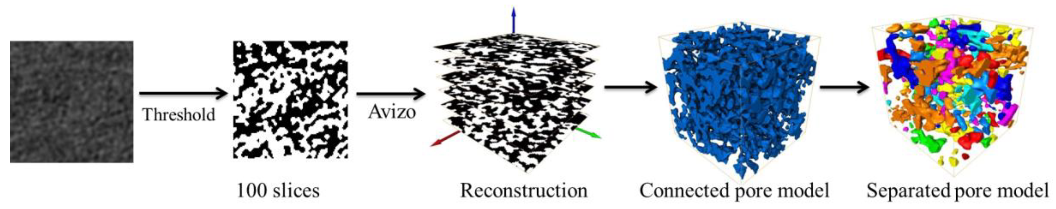 Minerals 10 00375 g003