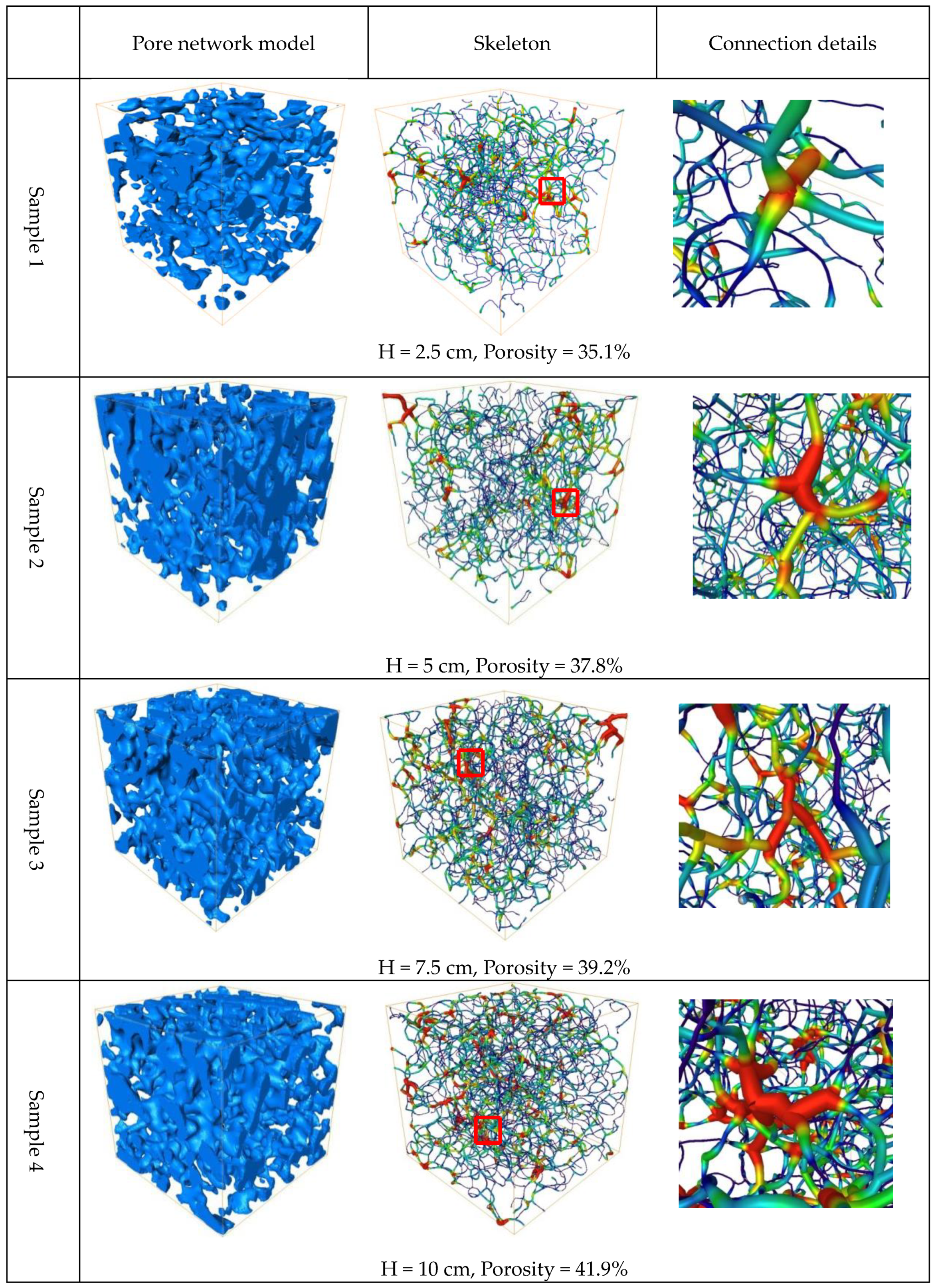 Minerals 10 00375 g005