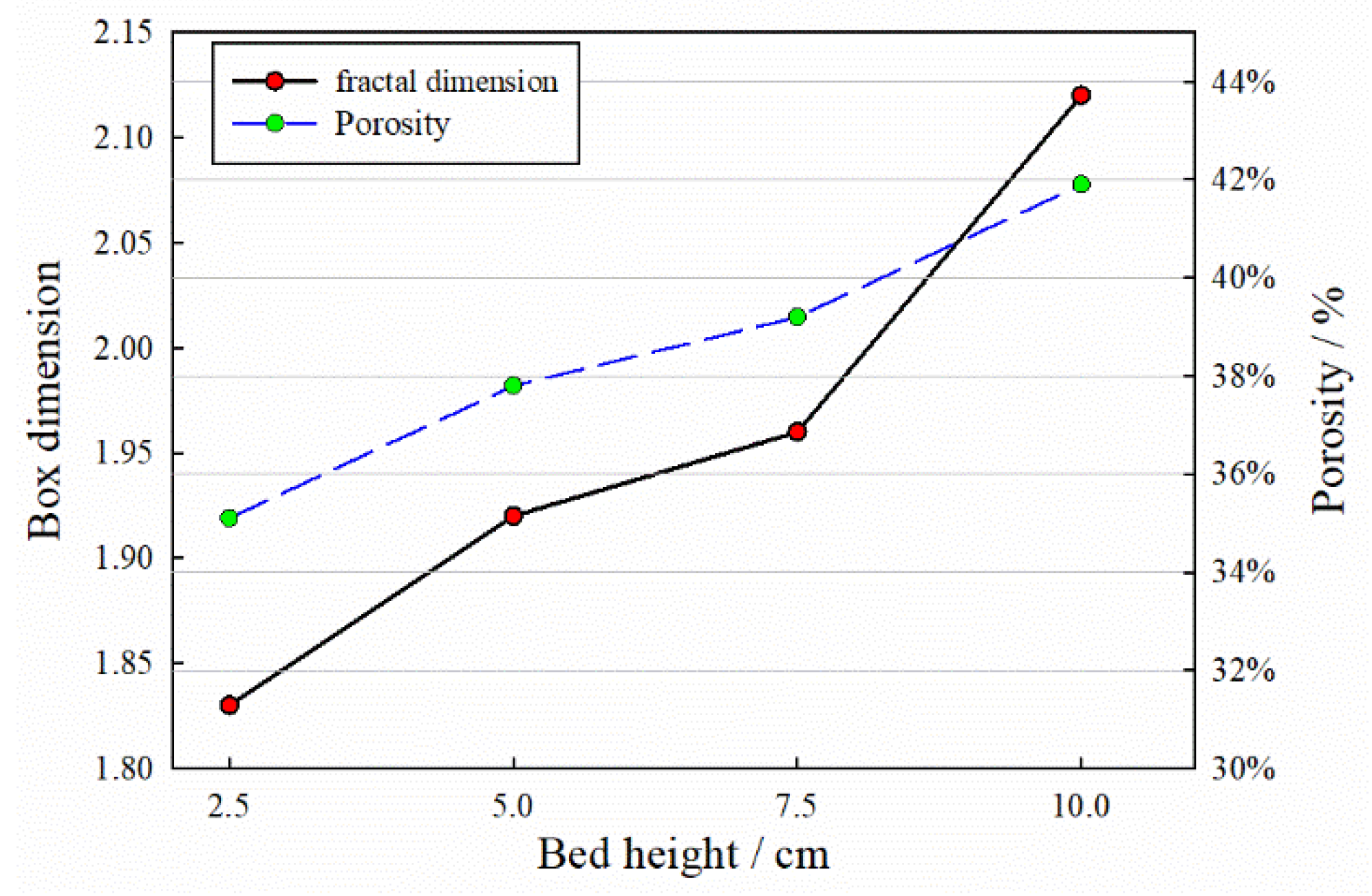 Minerals 10 00375 g006