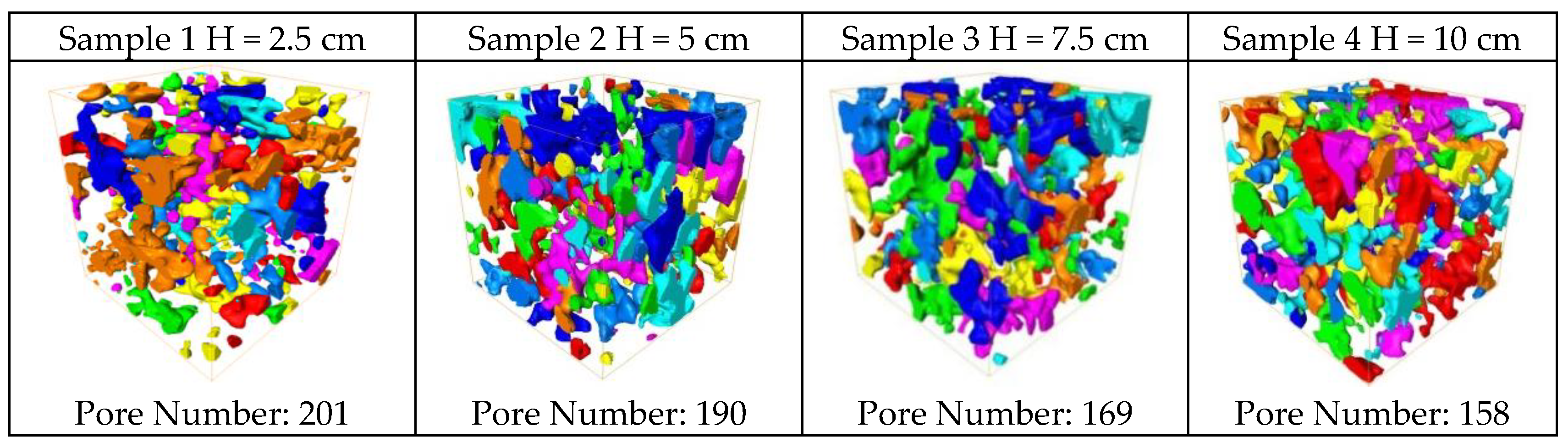 Minerals 10 00375 g007