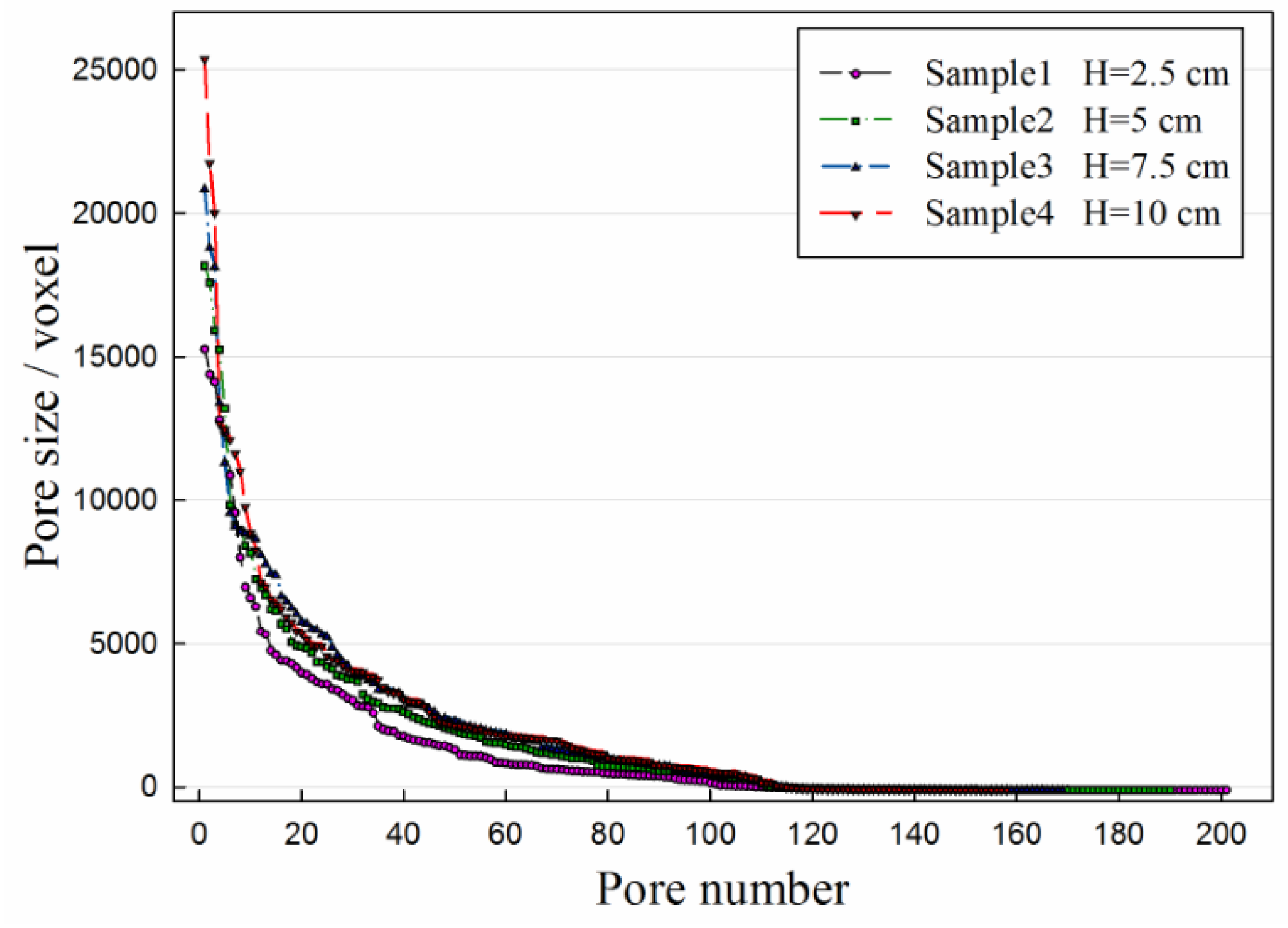 Minerals 10 00375 g008