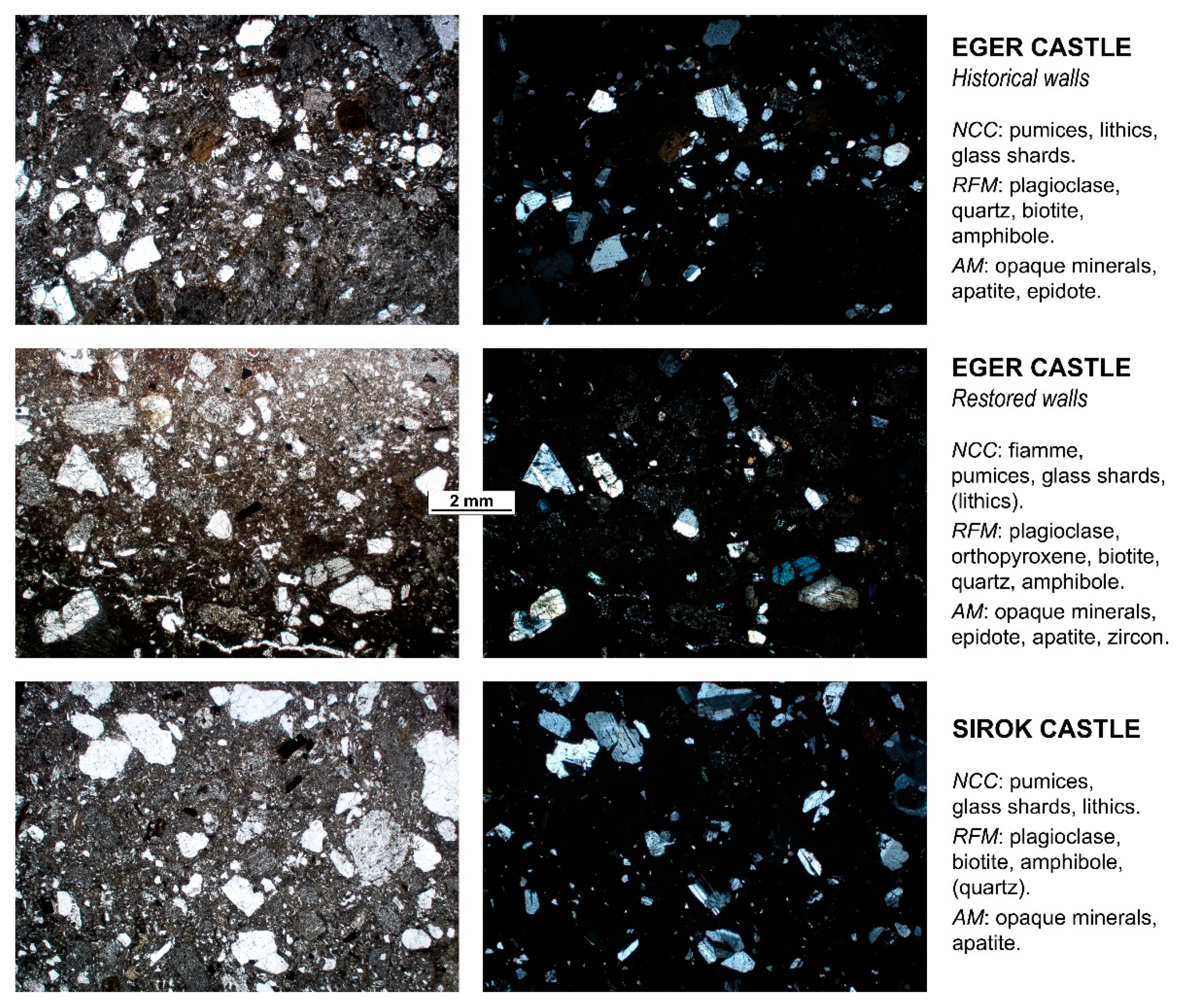 Minerals 10 00376 g003 Minerals 10 00376 g003