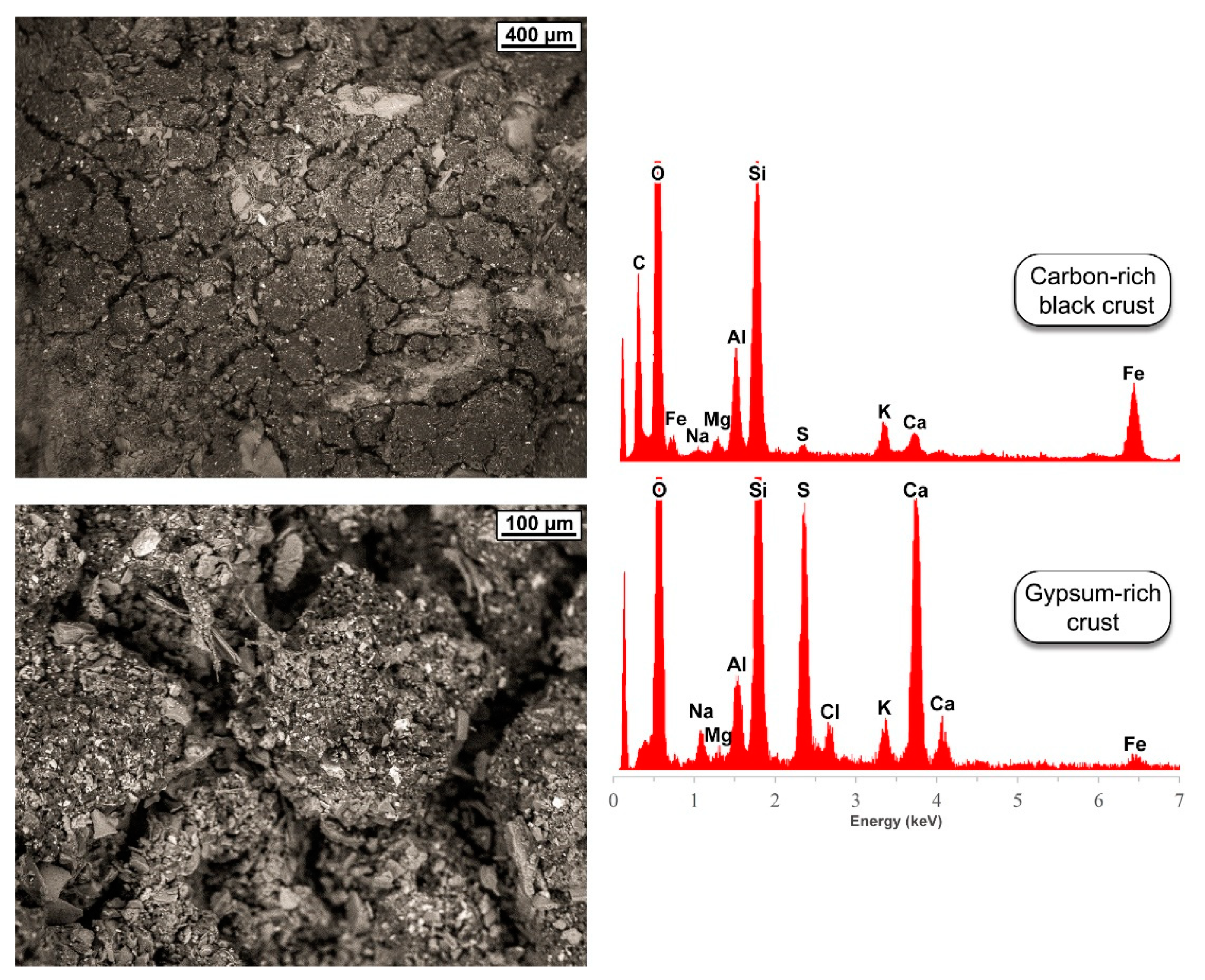 Minerals 10 00376 g004 Minerals 10 00376 g004