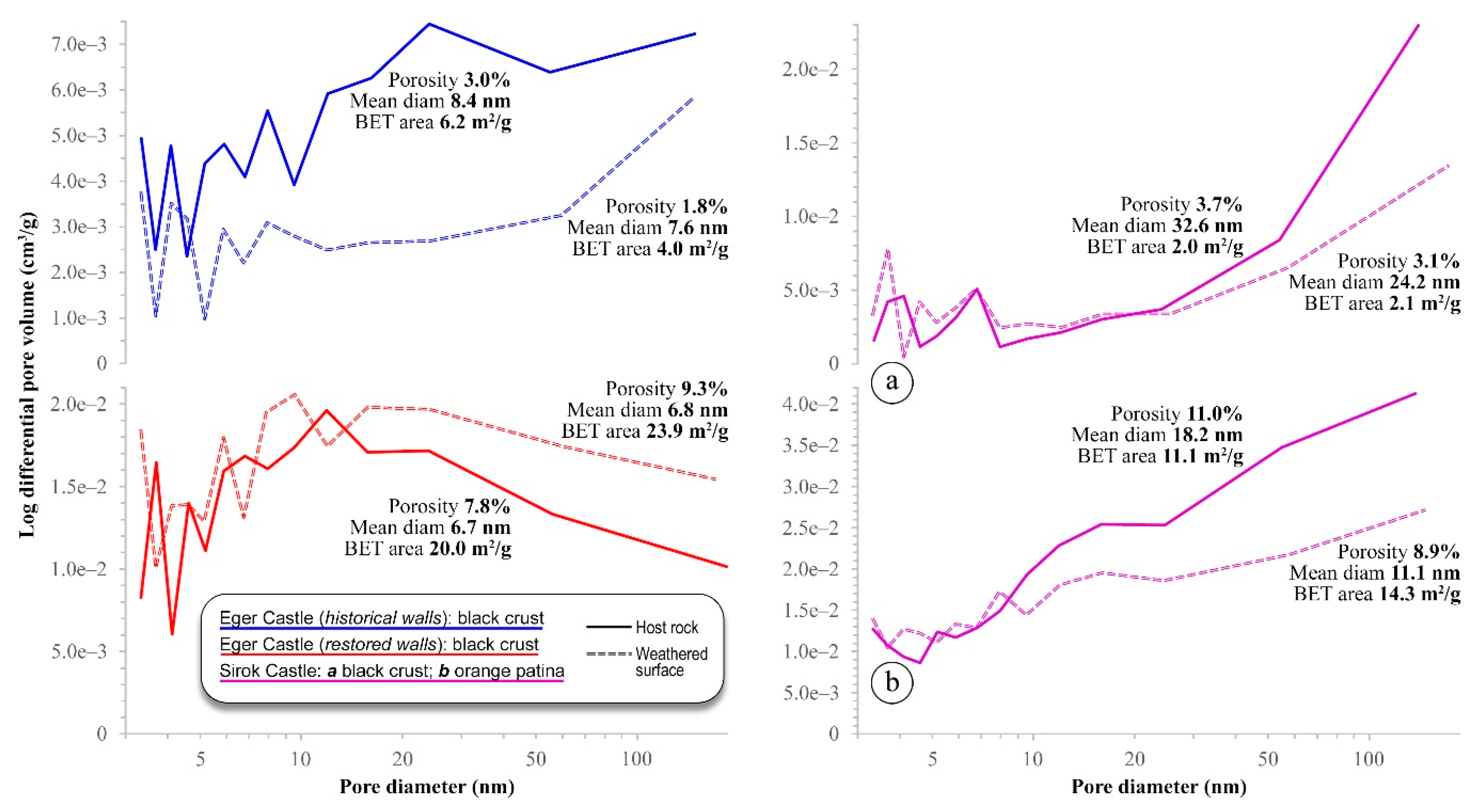 Minerals 10 00376 g008 Minerals 10 00376 g008