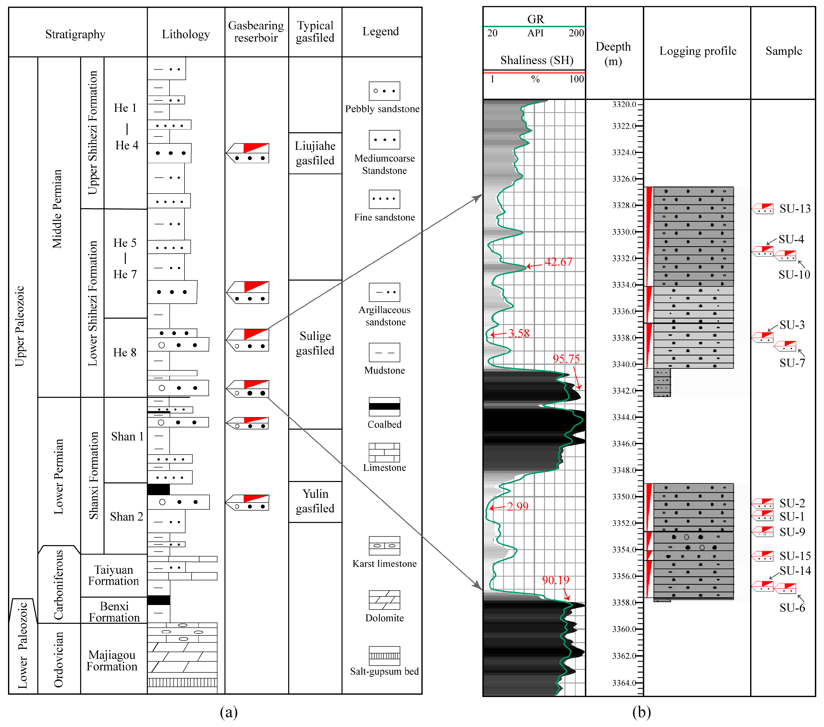 Minerals 10 00377 g002