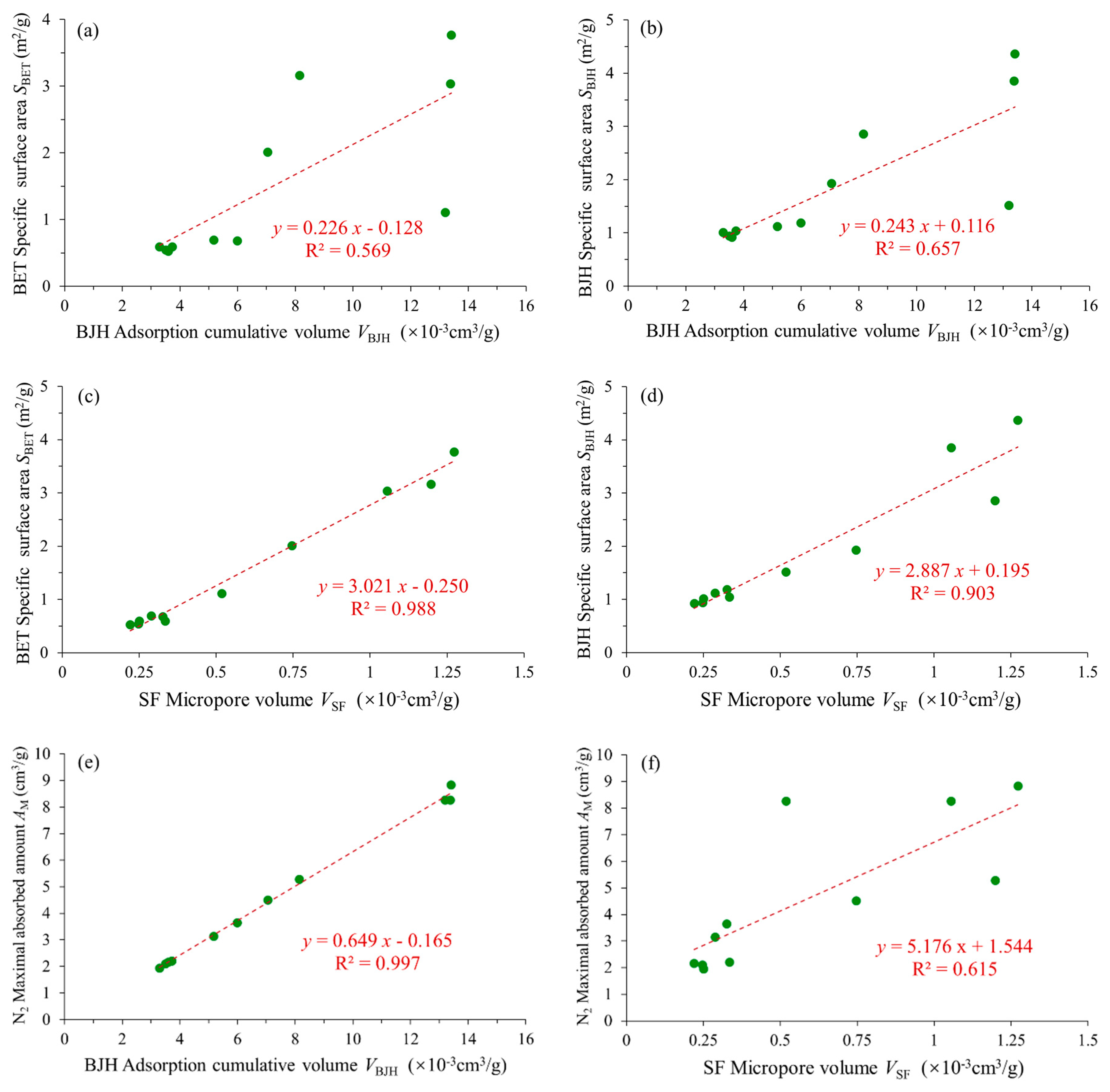 Minerals 10 00377 g006