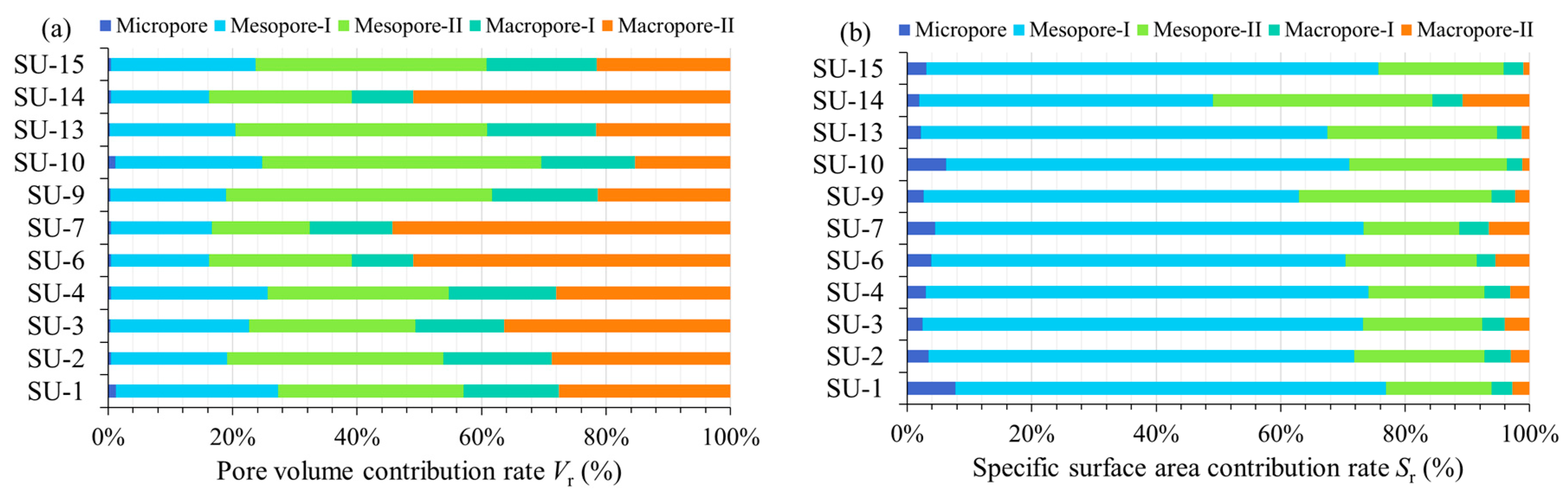 Minerals 10 00377 g007