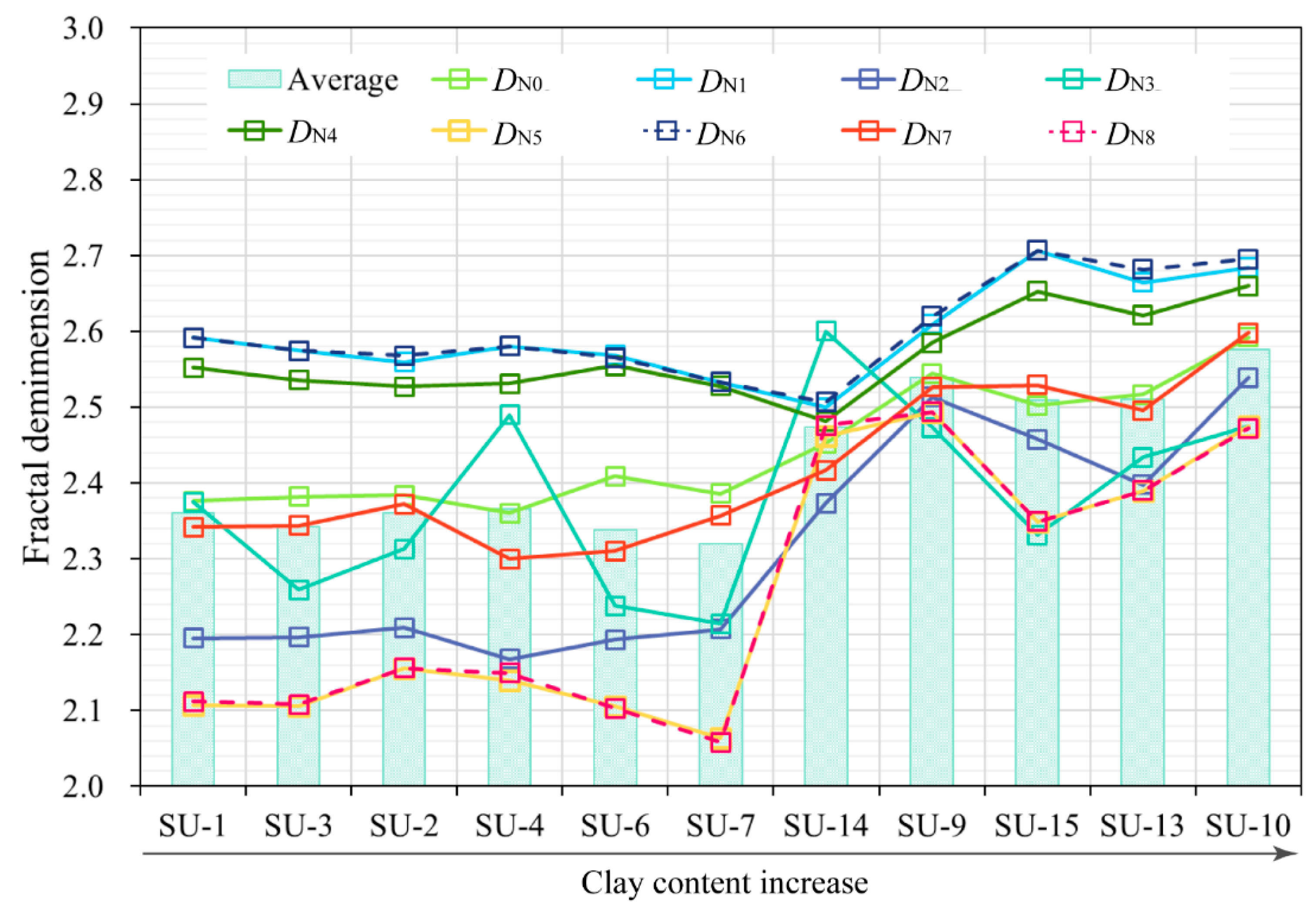 Minerals 10 00377 g014