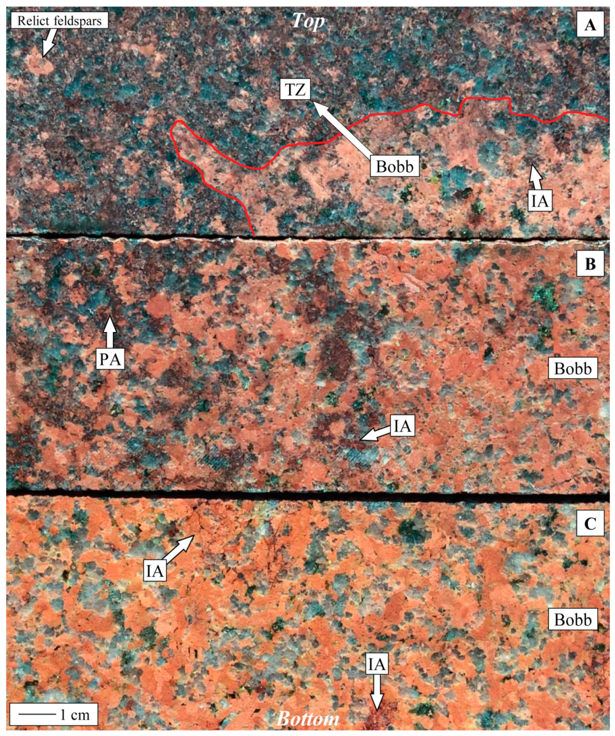 Minerals 10 00379 g007