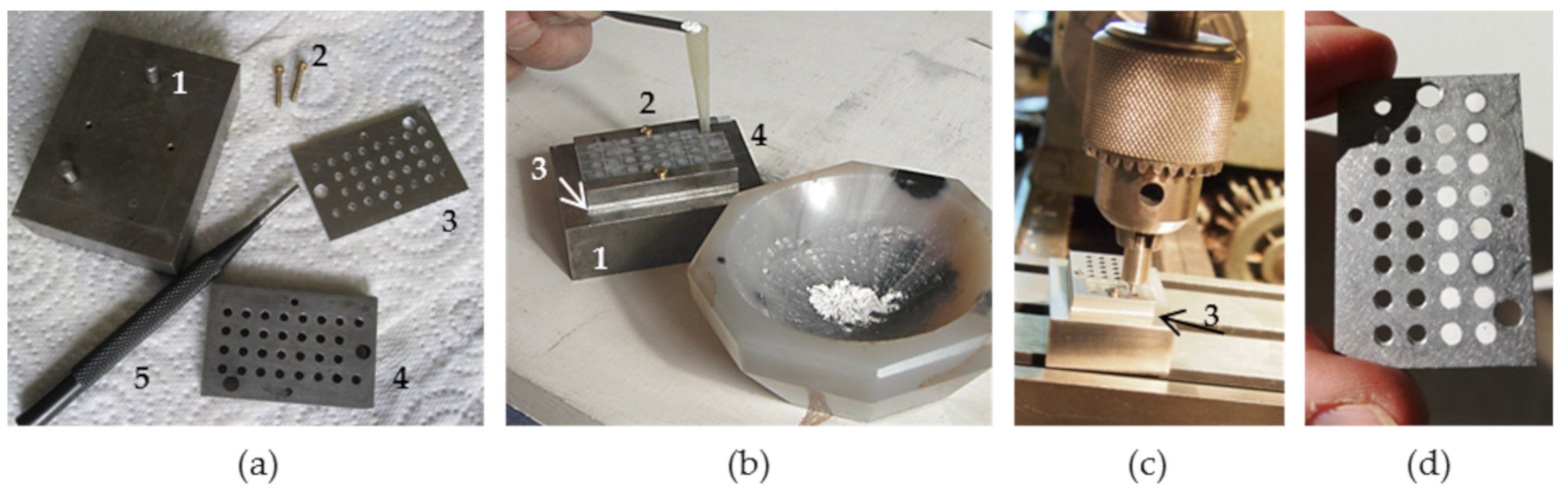 Minerals 10 00381 g001 Minerals 10 00381 g001