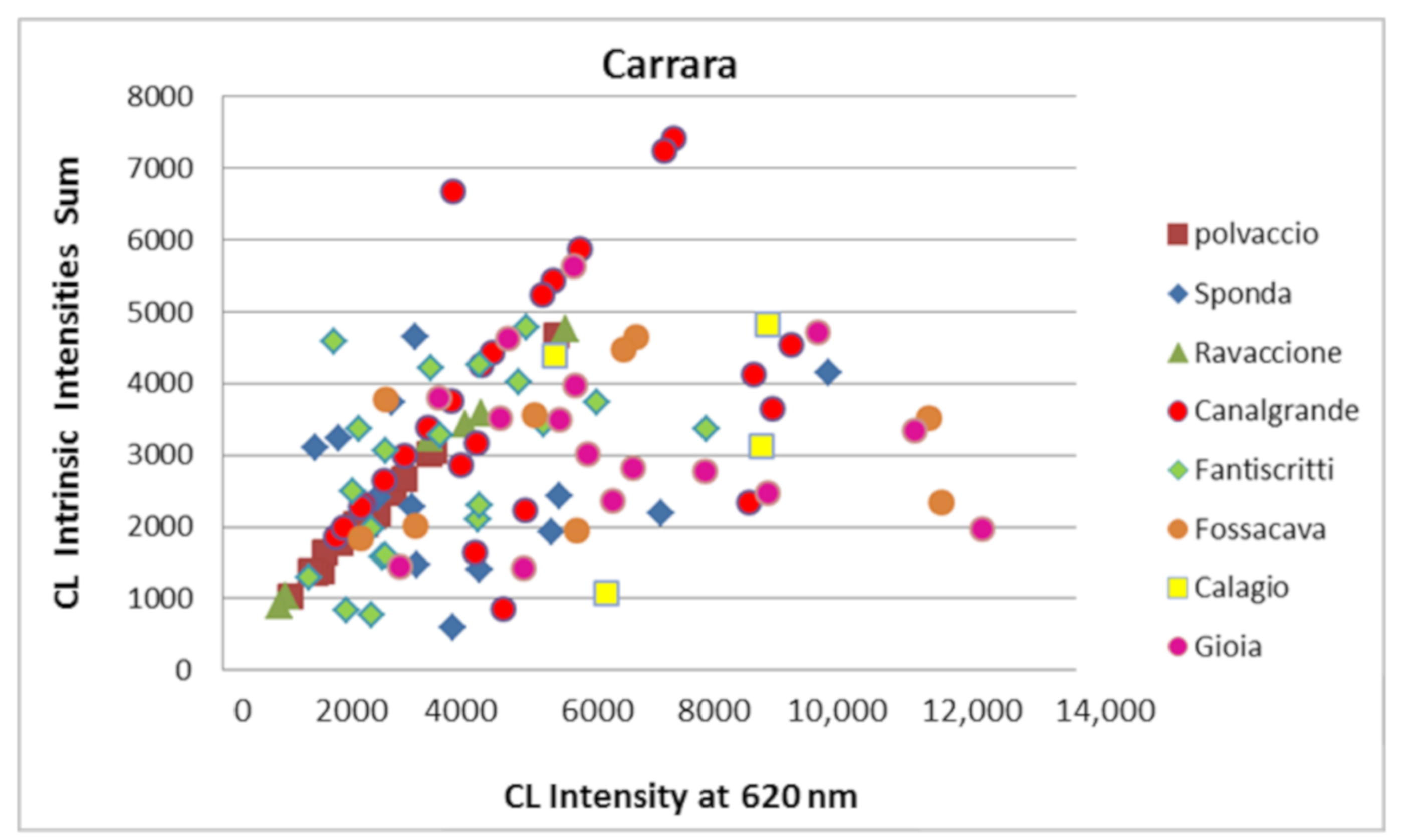 Minerals 10 00381 g003 Minerals 10 00381 g003