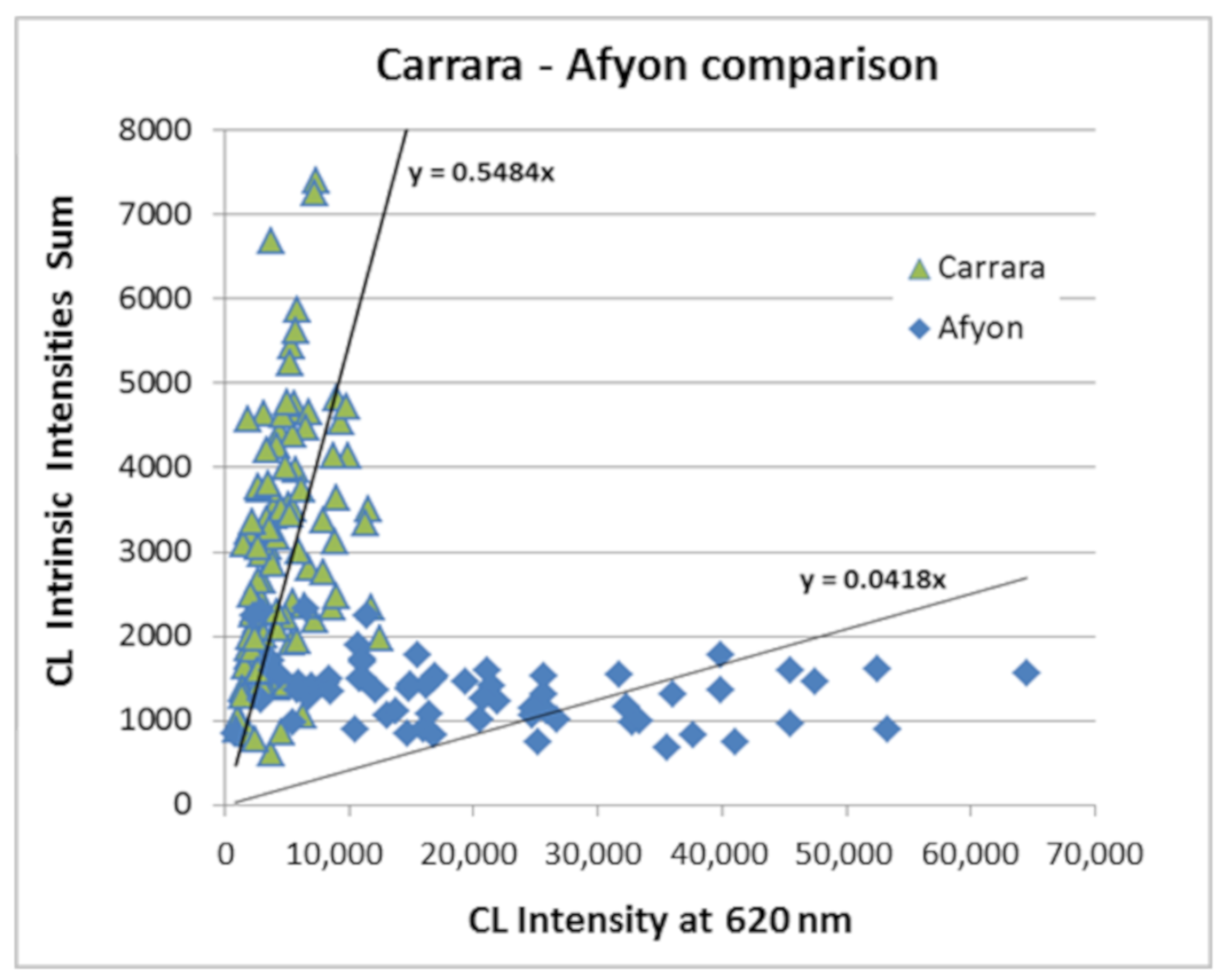 Minerals 10 00381 g004 Minerals 10 00381 g004