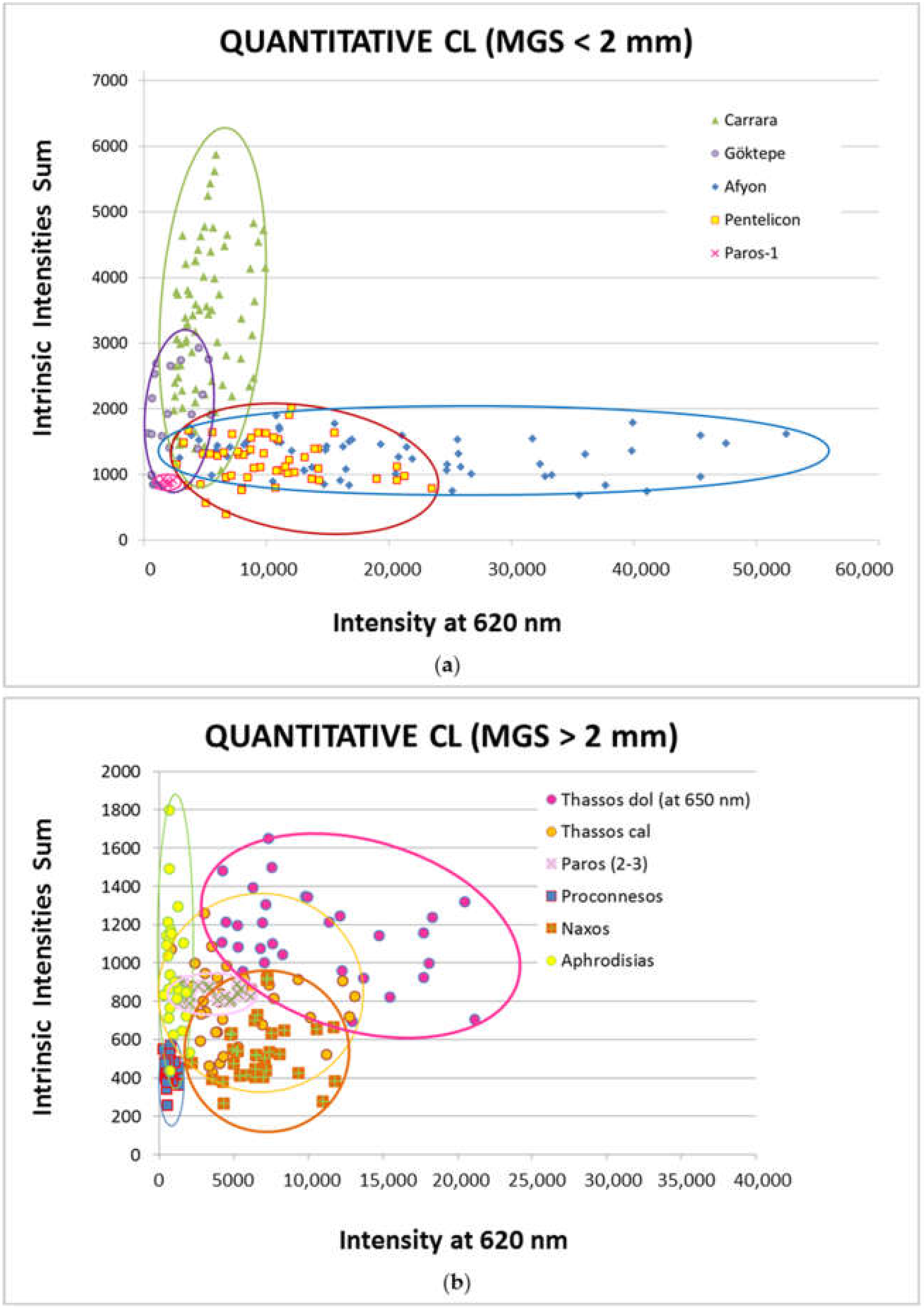 Minerals 10 00381 g008 Minerals 10 00381 g008
