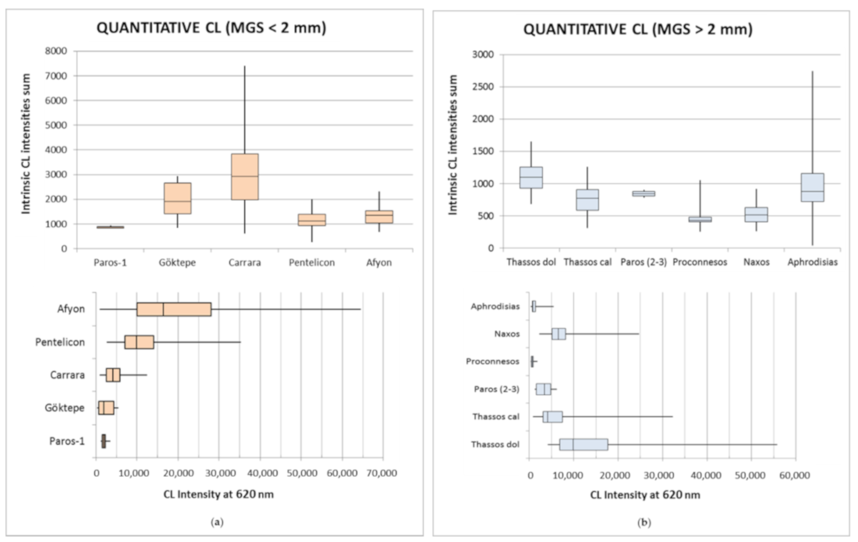 Minerals 10 00381 g009 Minerals 10 00381 g009