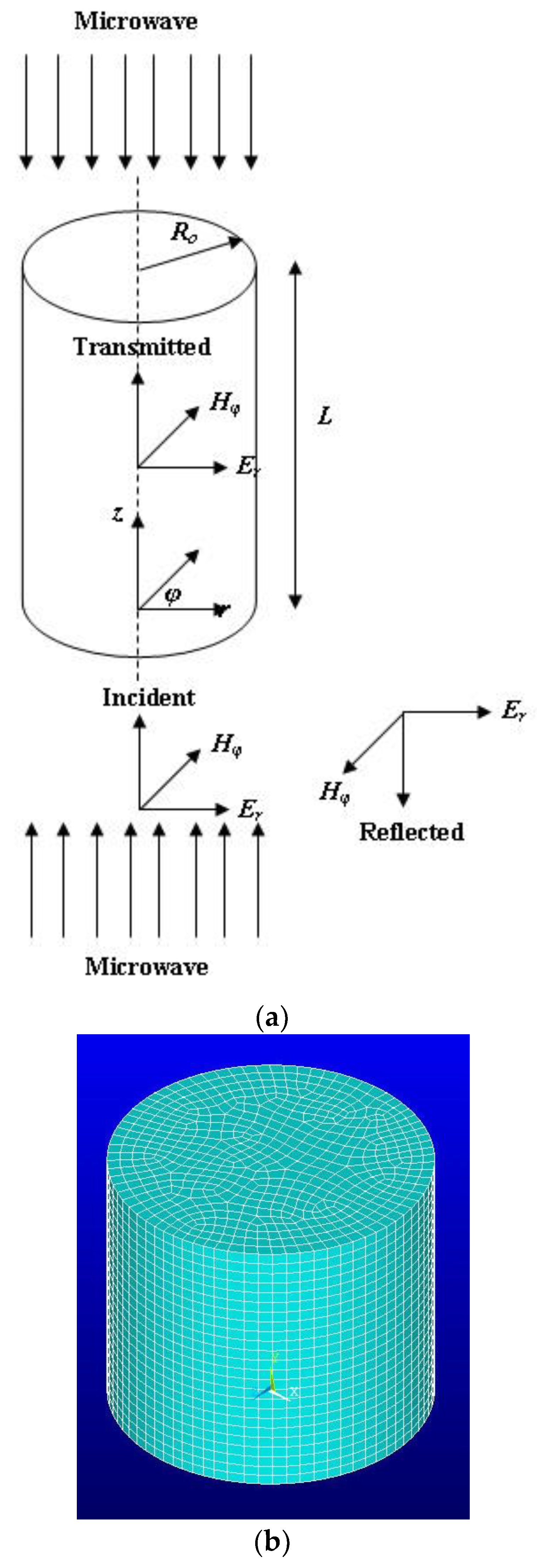 Minerals 10 00382 g001 Minerals 10 00382 g001