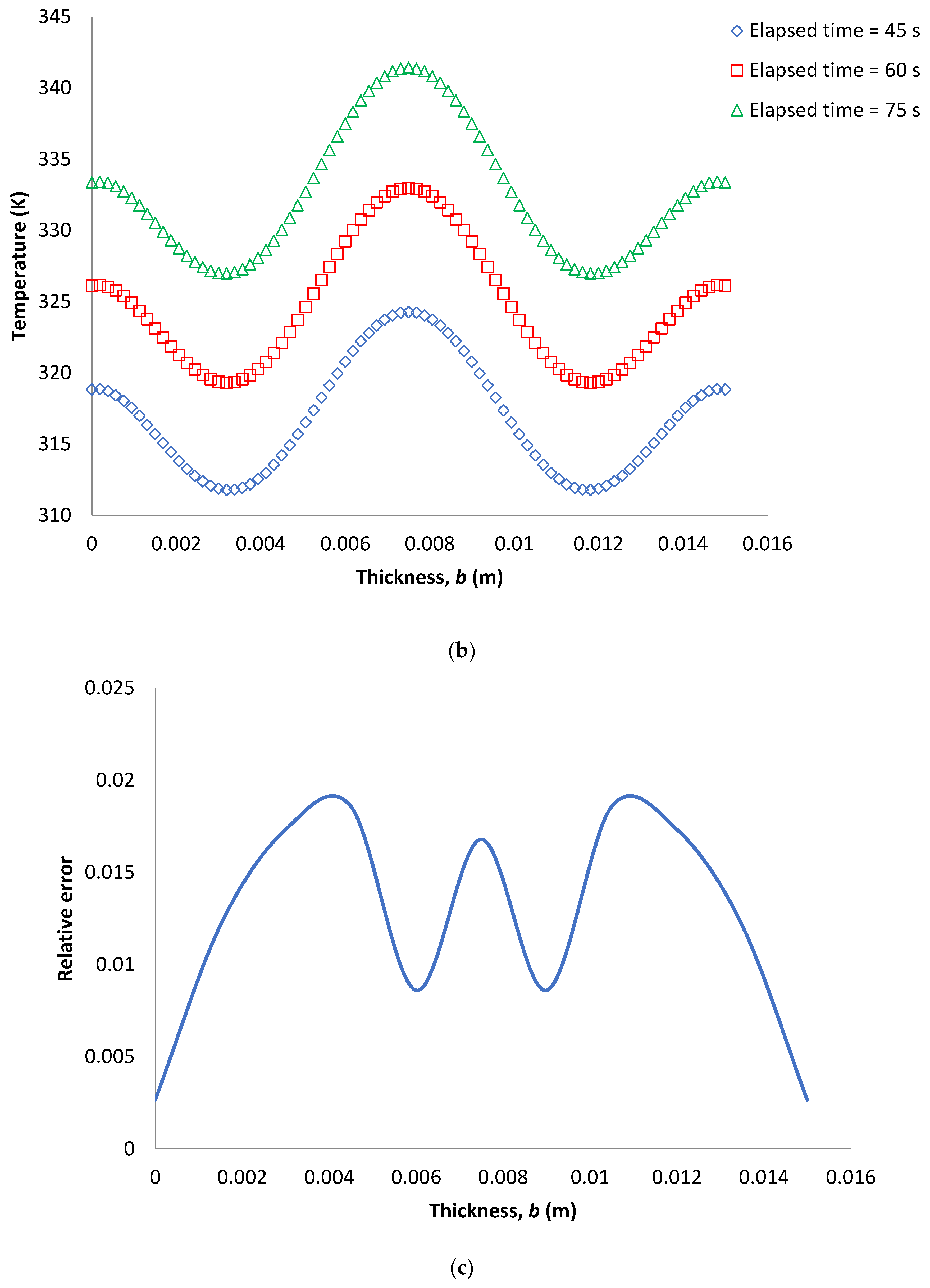 Minerals 10 00382 g002b Minerals 10 00382 g002b