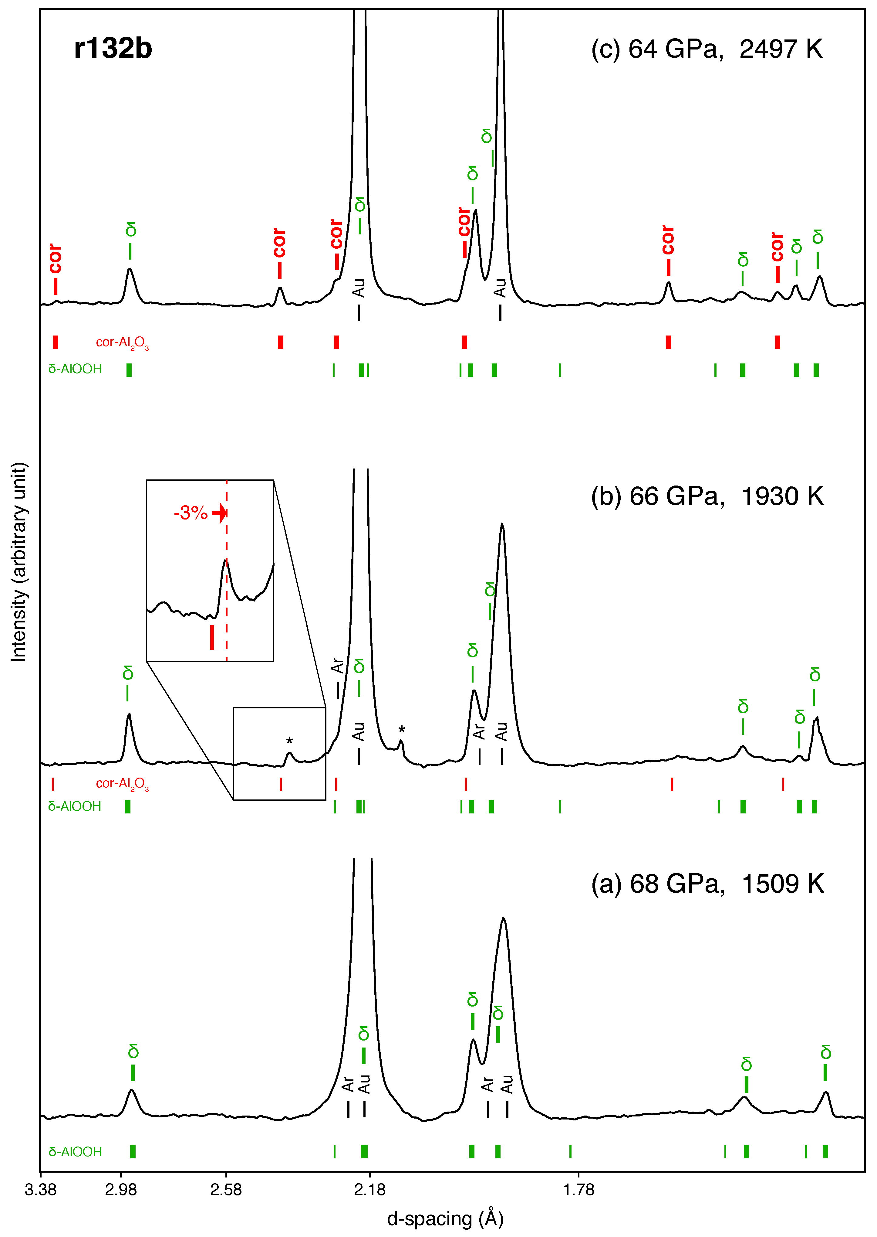 Minerals 10 00384 g001 Minerals 10 00384 g001