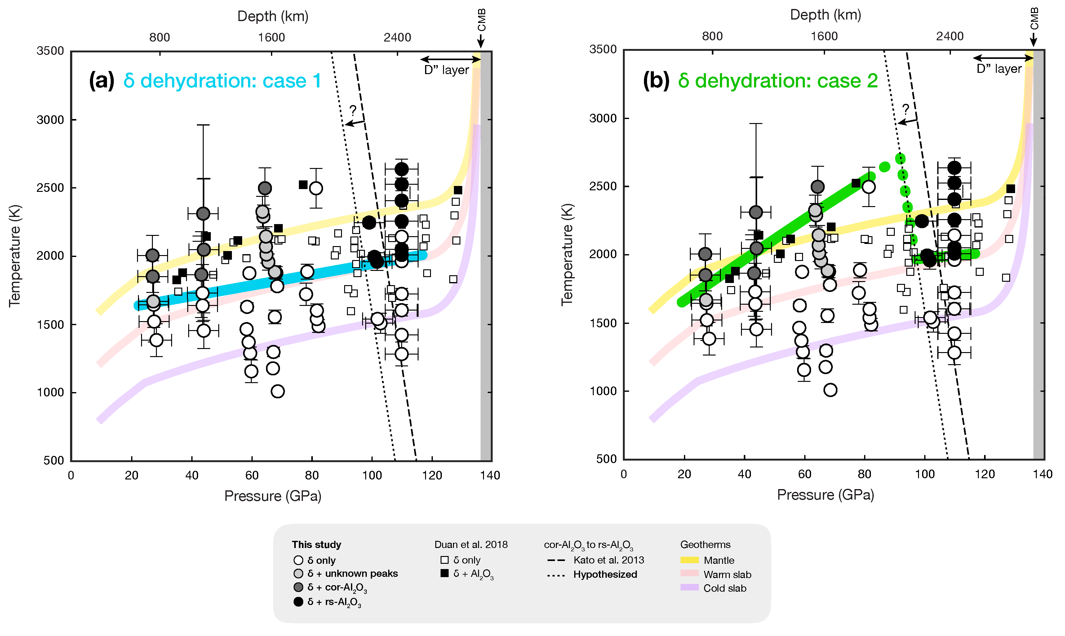 Minerals 10 00384 g003 Minerals 10 00384 g003