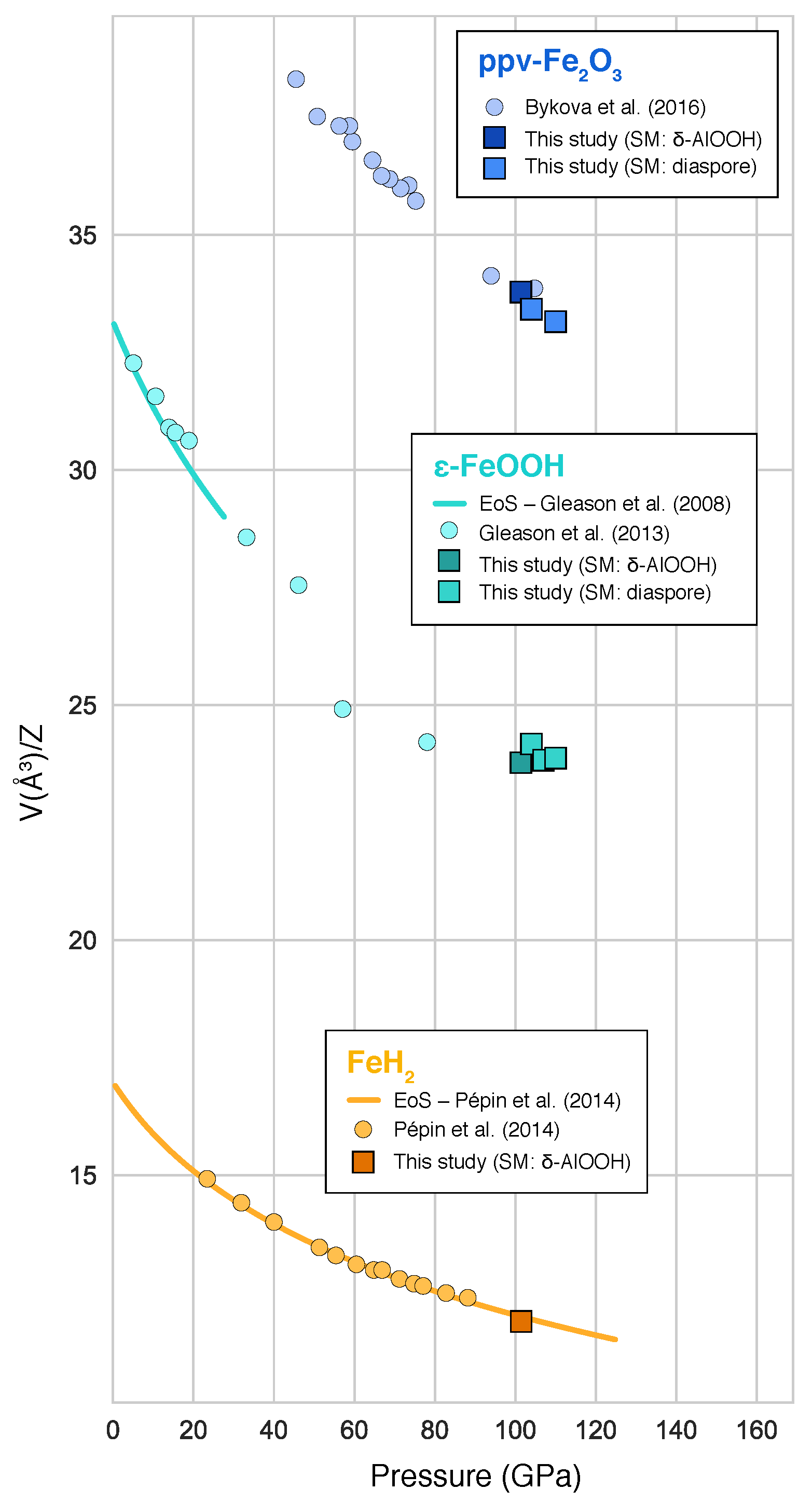 Minerals 10 00384 g004 Minerals 10 00384 g004