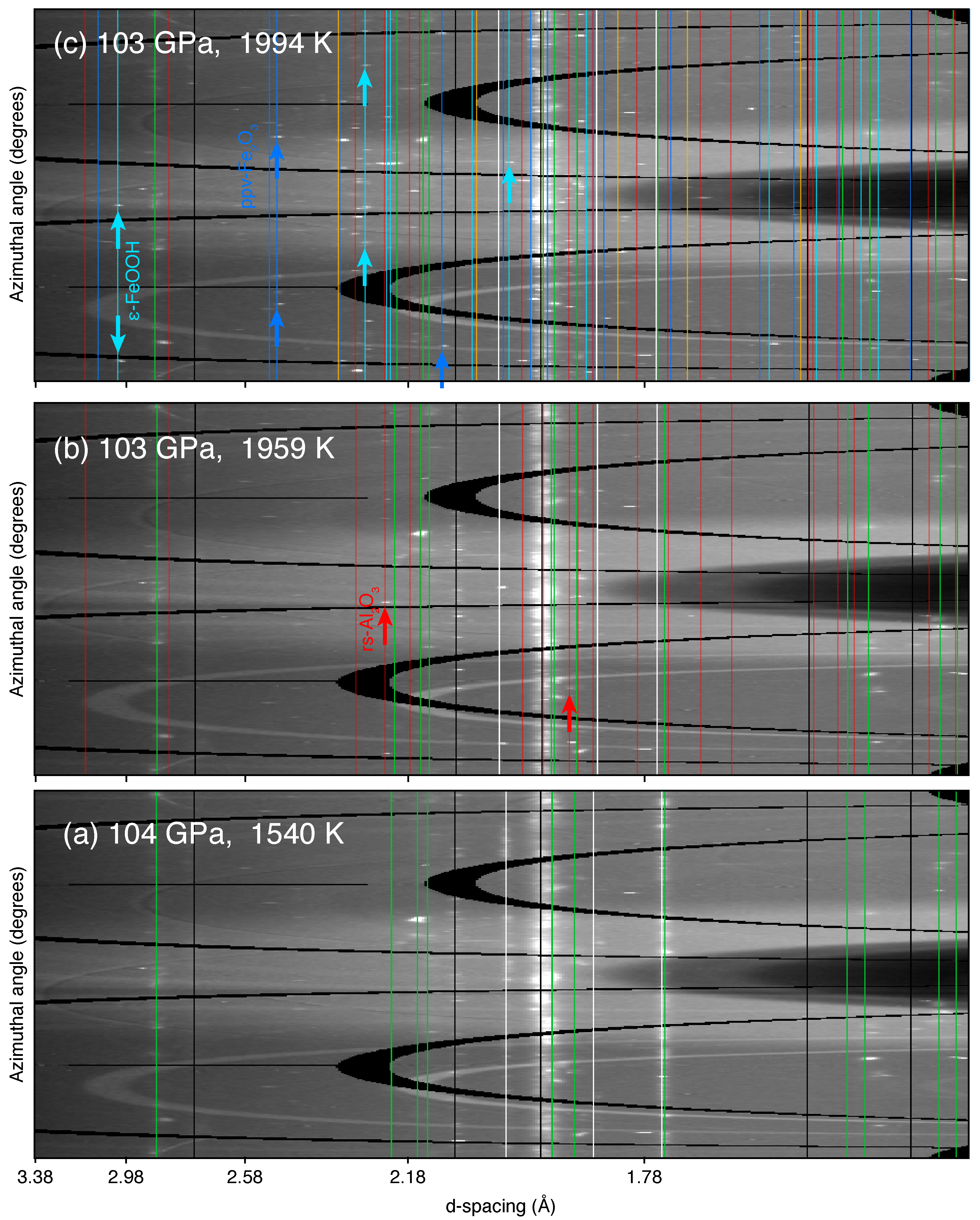 Minerals 10 00384 g0a2 Minerals 10 00384 g0a2