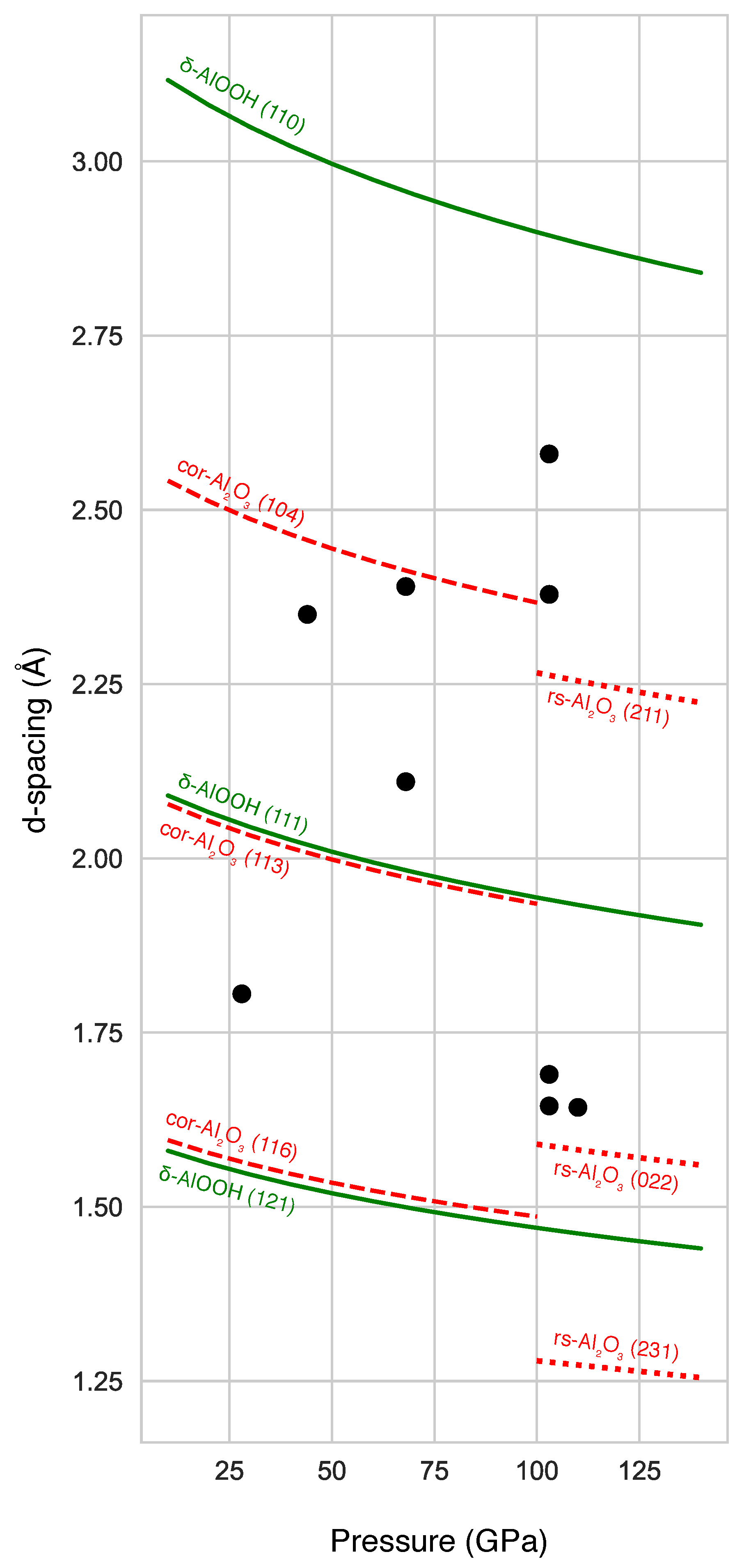 Minerals 10 00384 g0a3 Minerals 10 00384 g0a3
