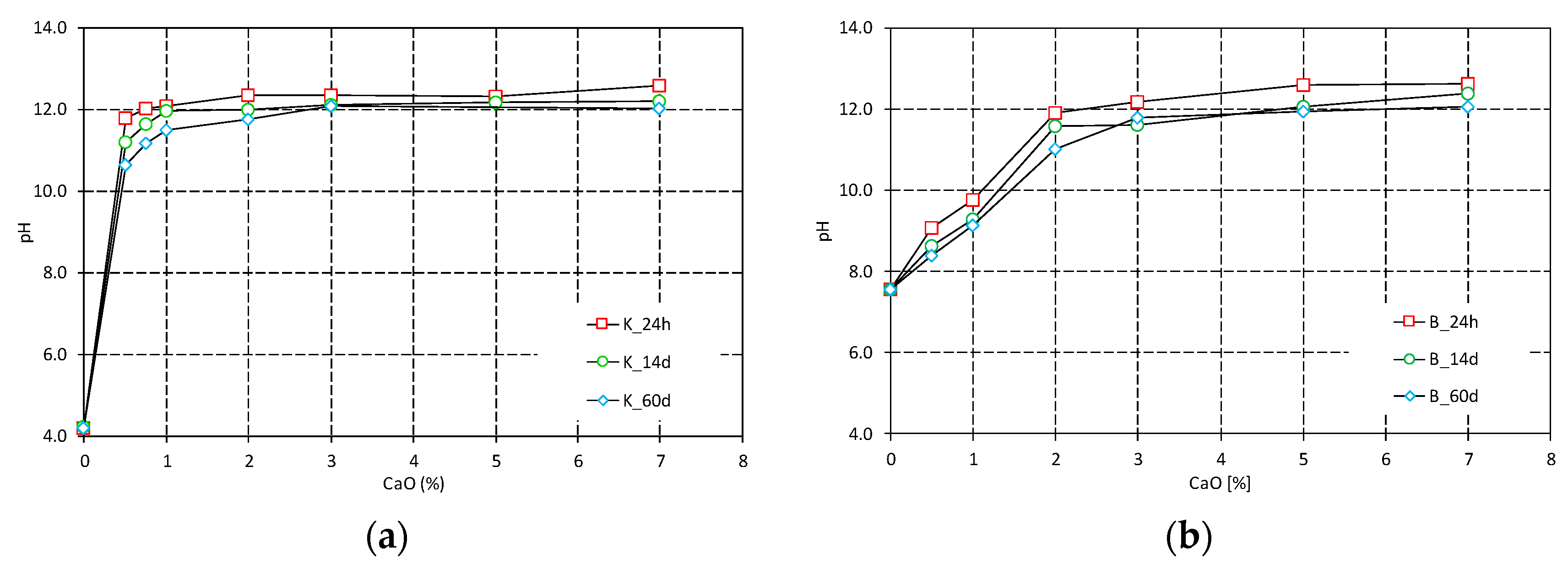 Minerals 10 00386 g002 Minerals 10 00386 g002