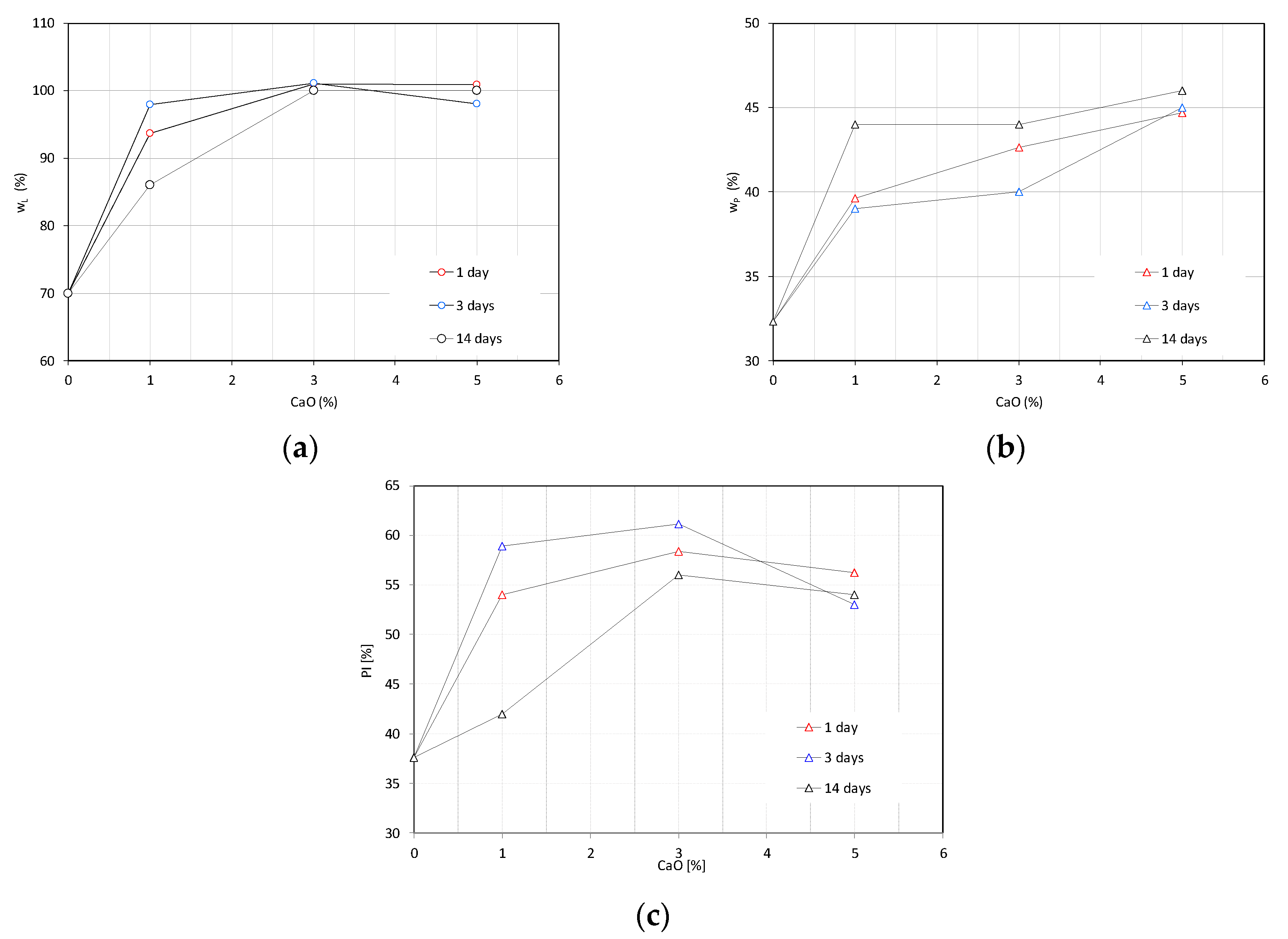 Minerals 10 00386 g003 Minerals 10 00386 g003