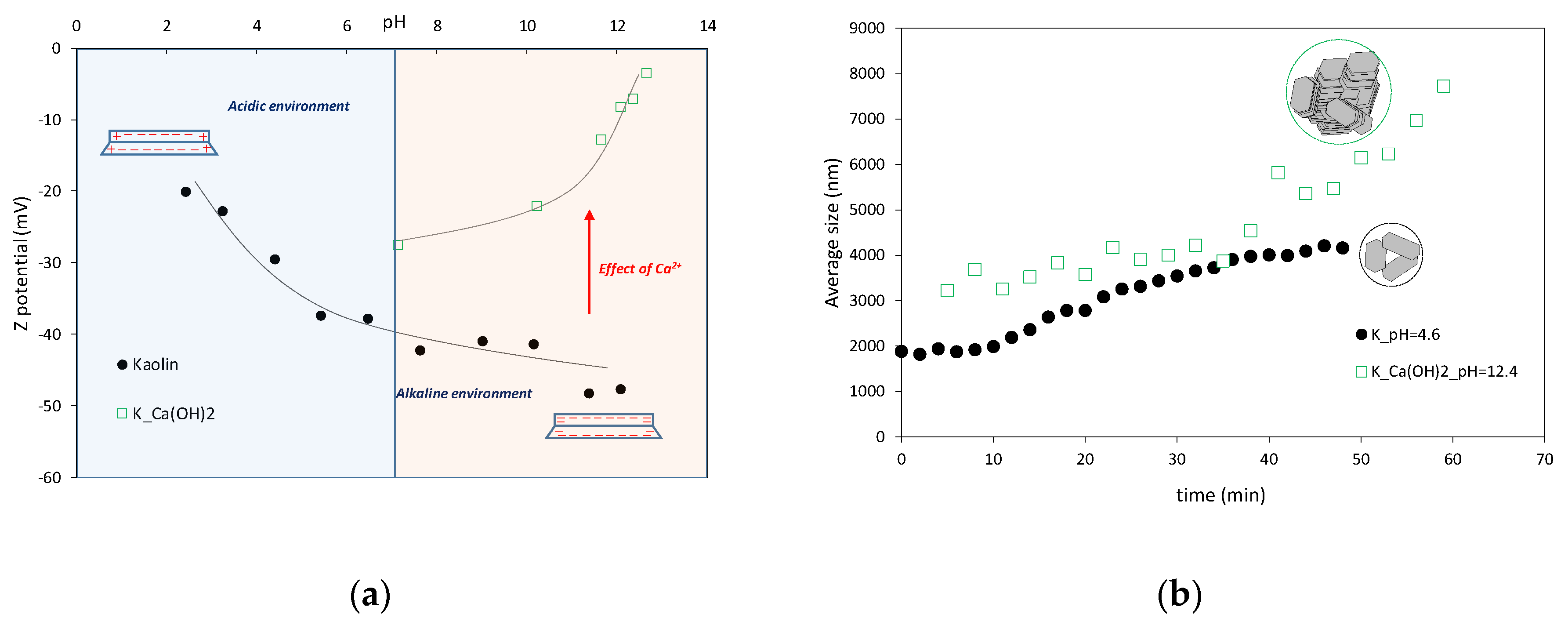 Minerals 10 00386 g004 Minerals 10 00386 g004