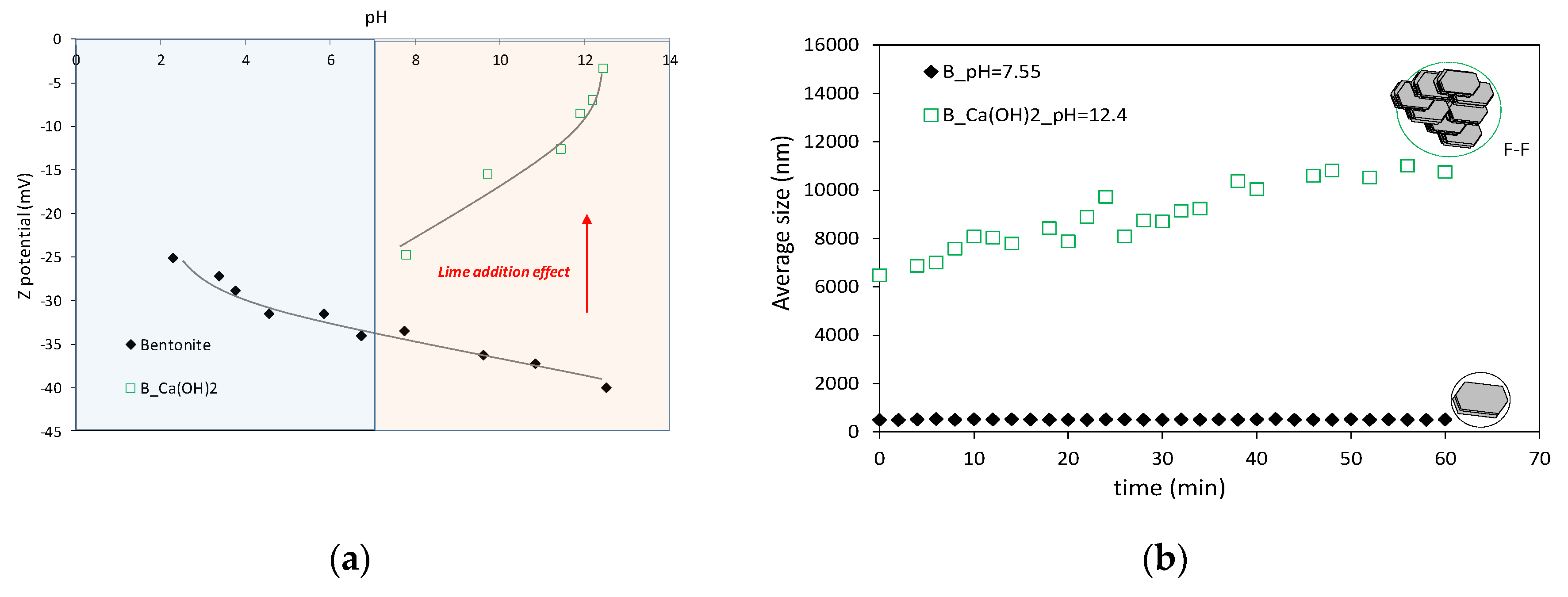 Minerals 10 00386 g006 Minerals 10 00386 g006