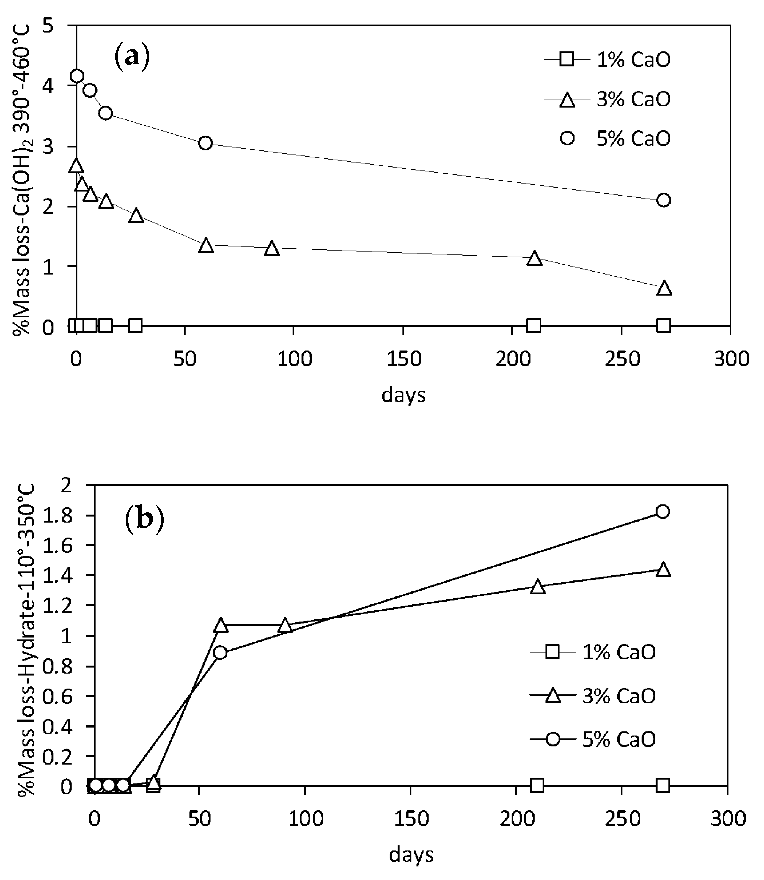 Minerals 10 00386 g007 Minerals 10 00386 g007