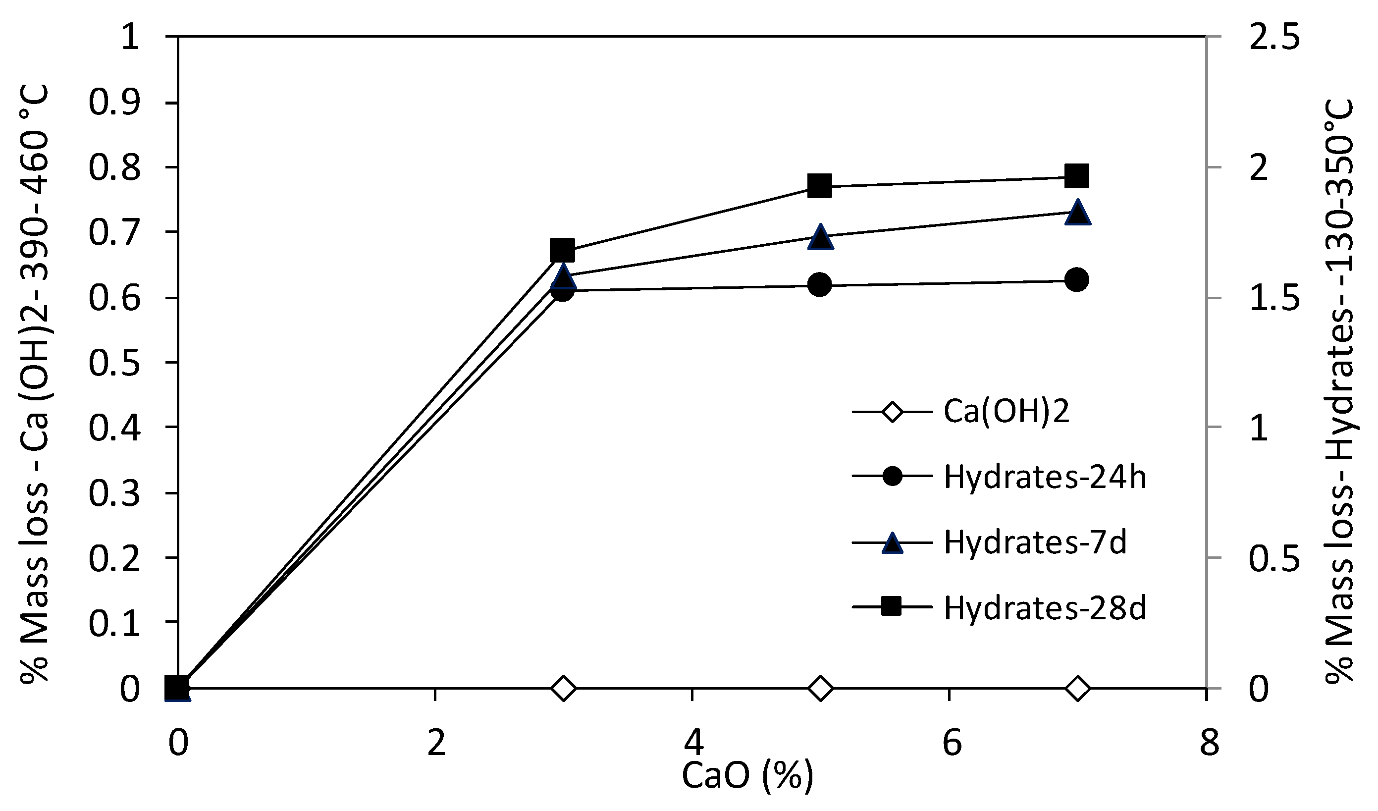 Minerals 10 00386 g008 Minerals 10 00386 g008