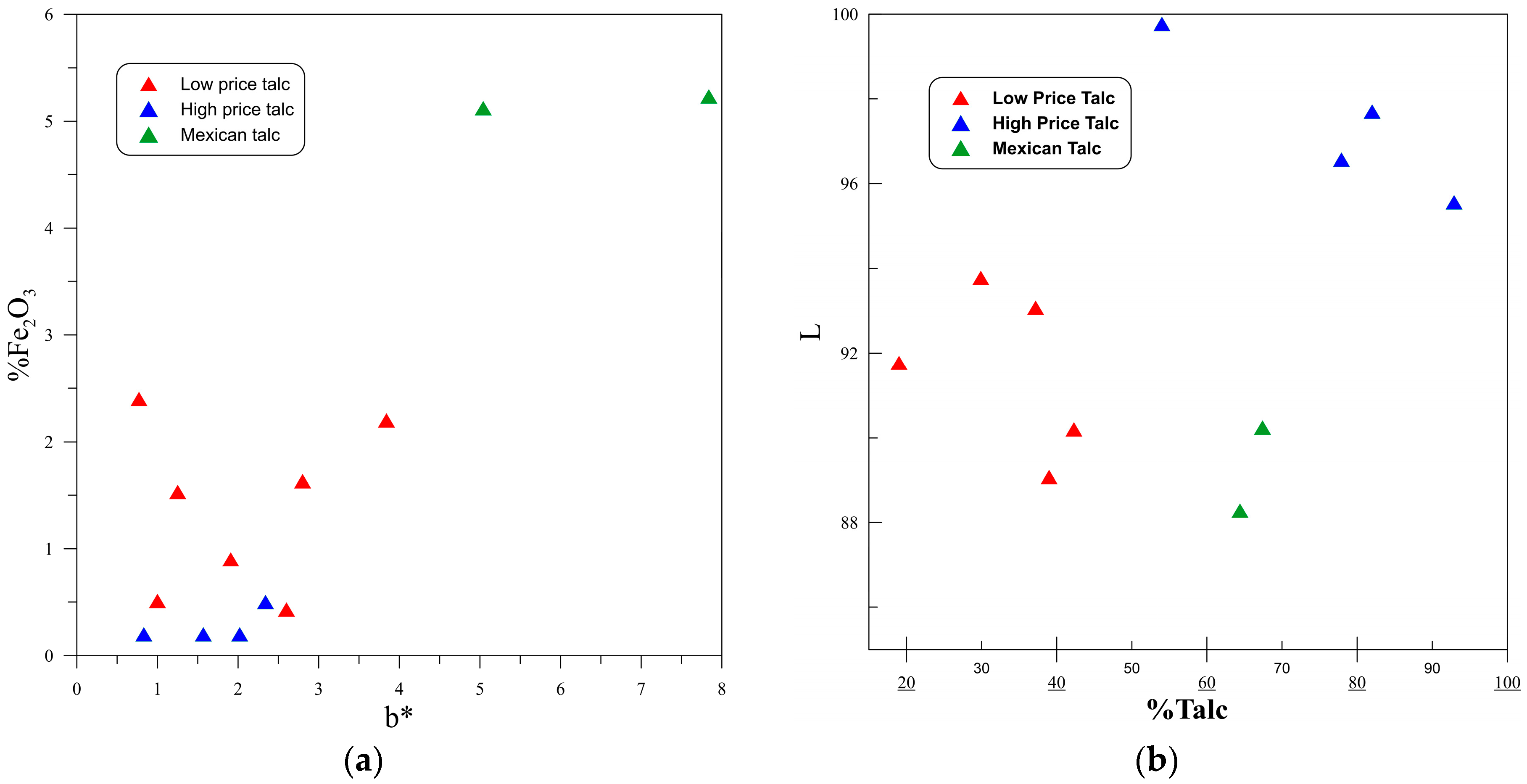 Minerals 10 00388 g002 Minerals 10 00388 g002
