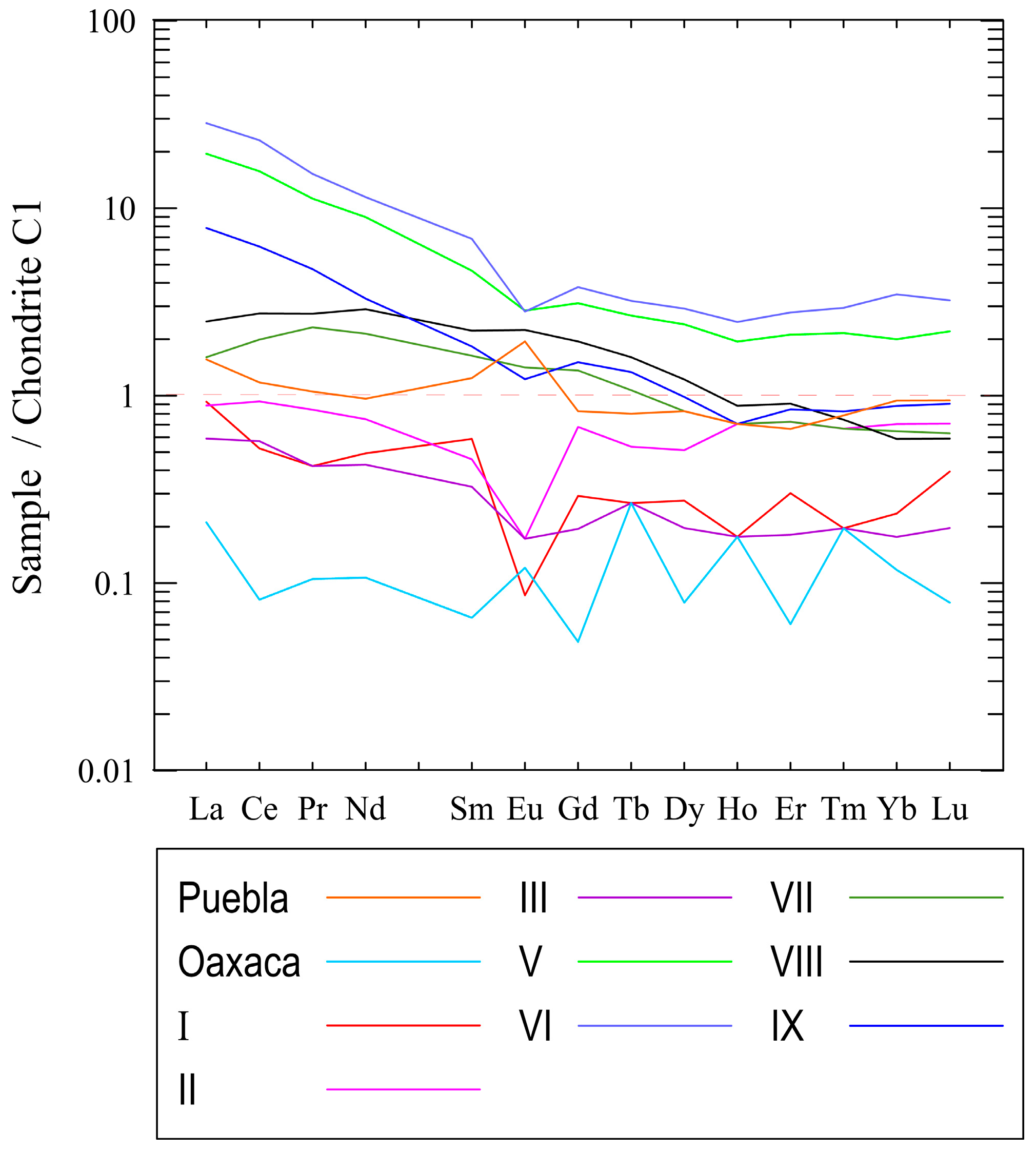 Minerals 10 00388 g008 Minerals 10 00388 g008