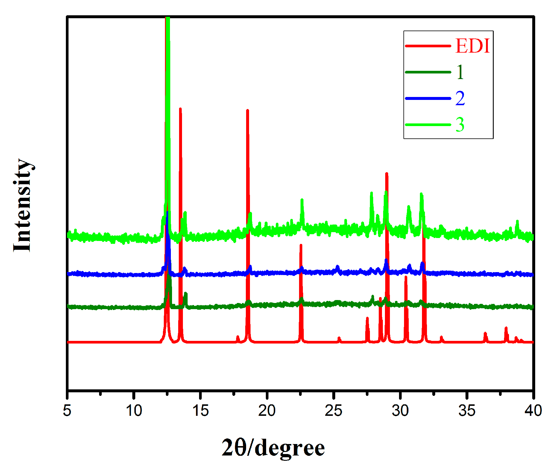 Minerals 10 00391 g004