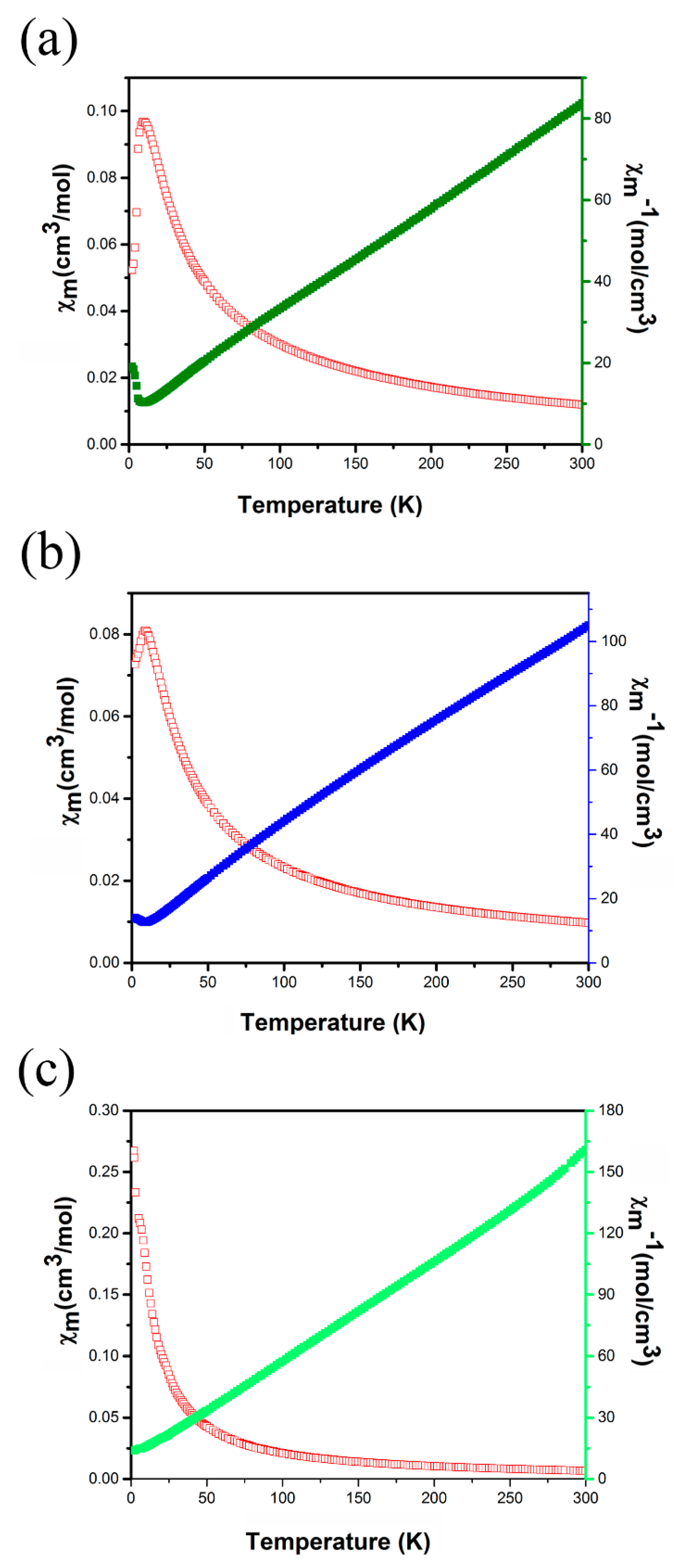 Minerals 10 00391 g007
