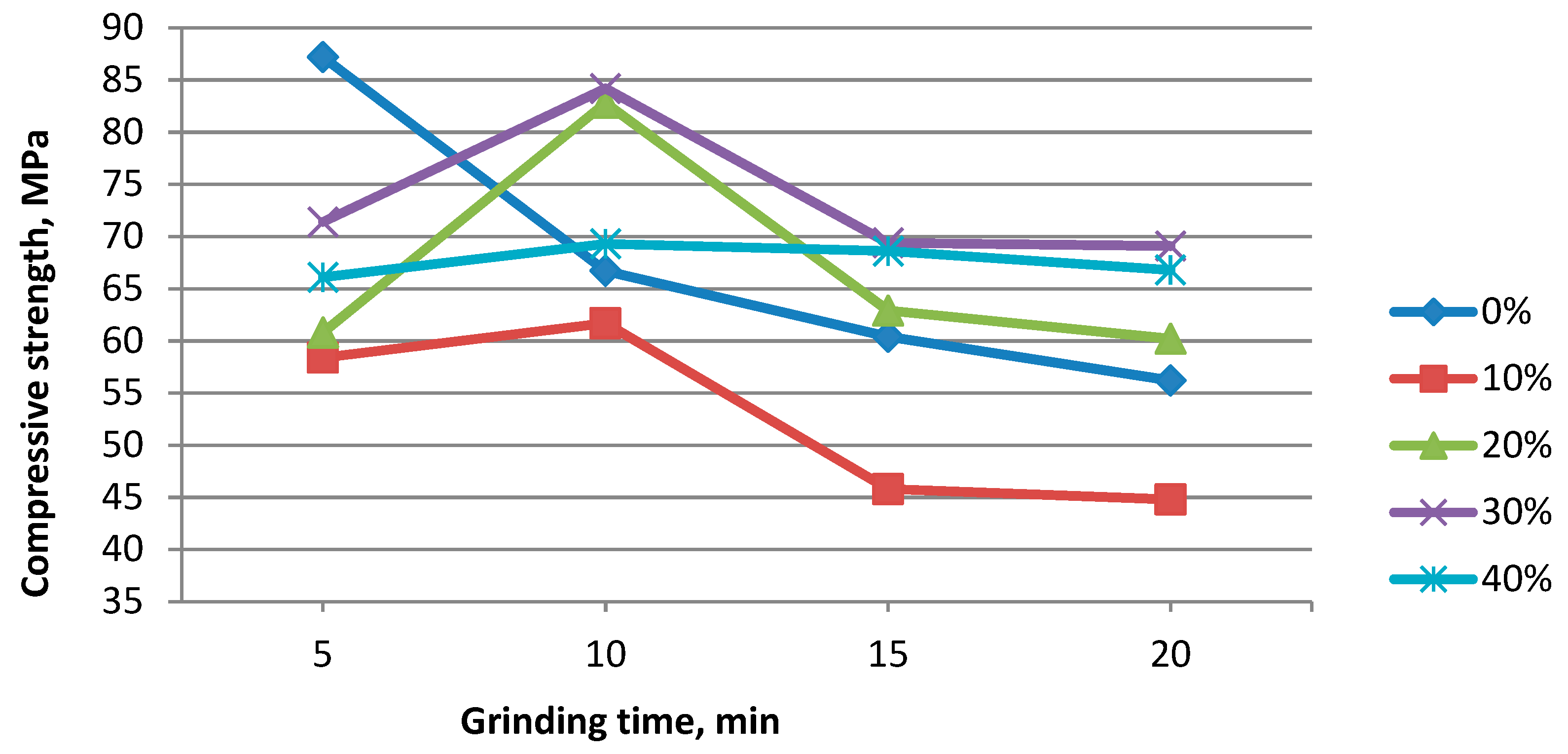 Minerals 10 00394 g003
