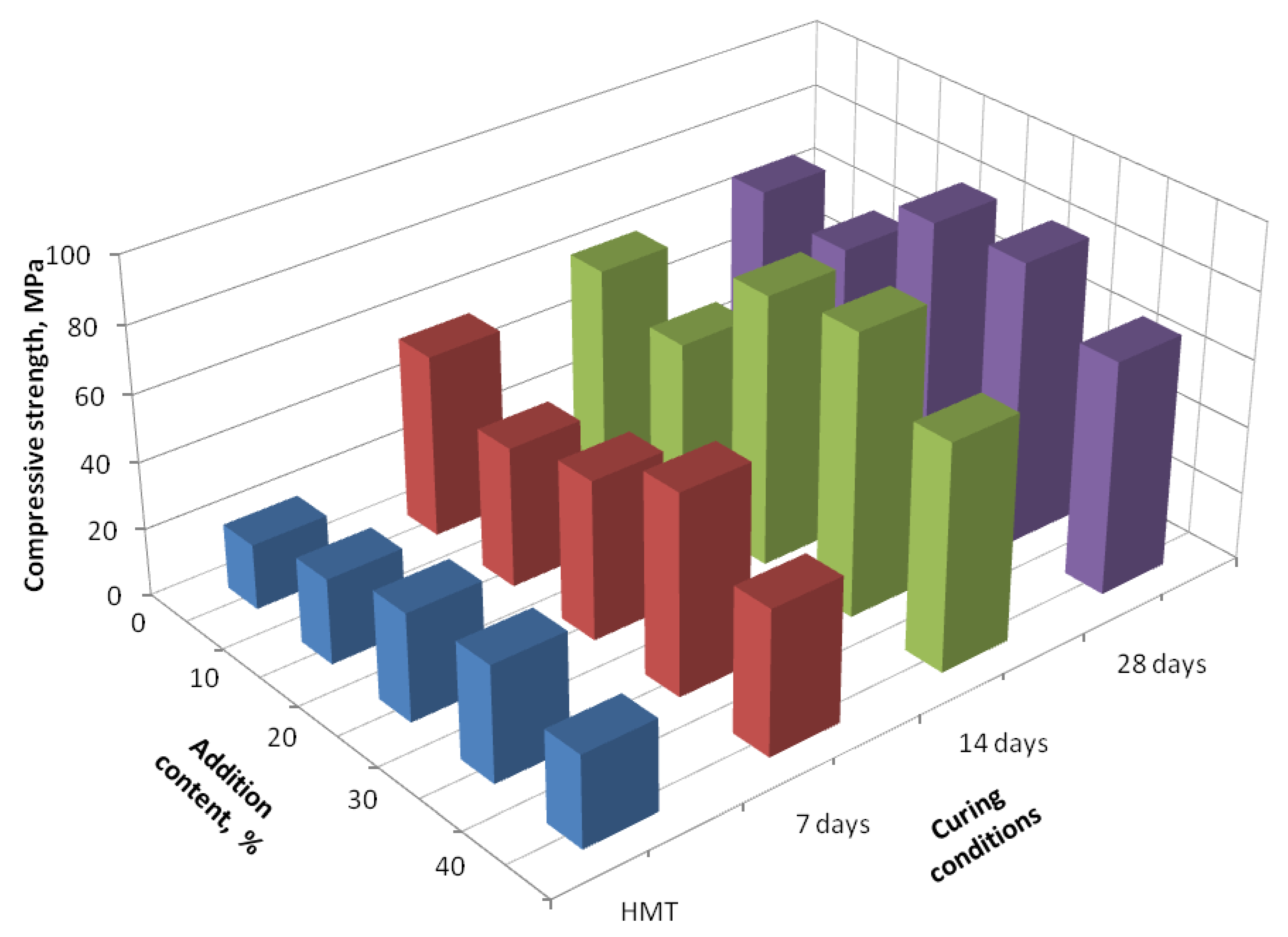 Minerals 10 00394 g005