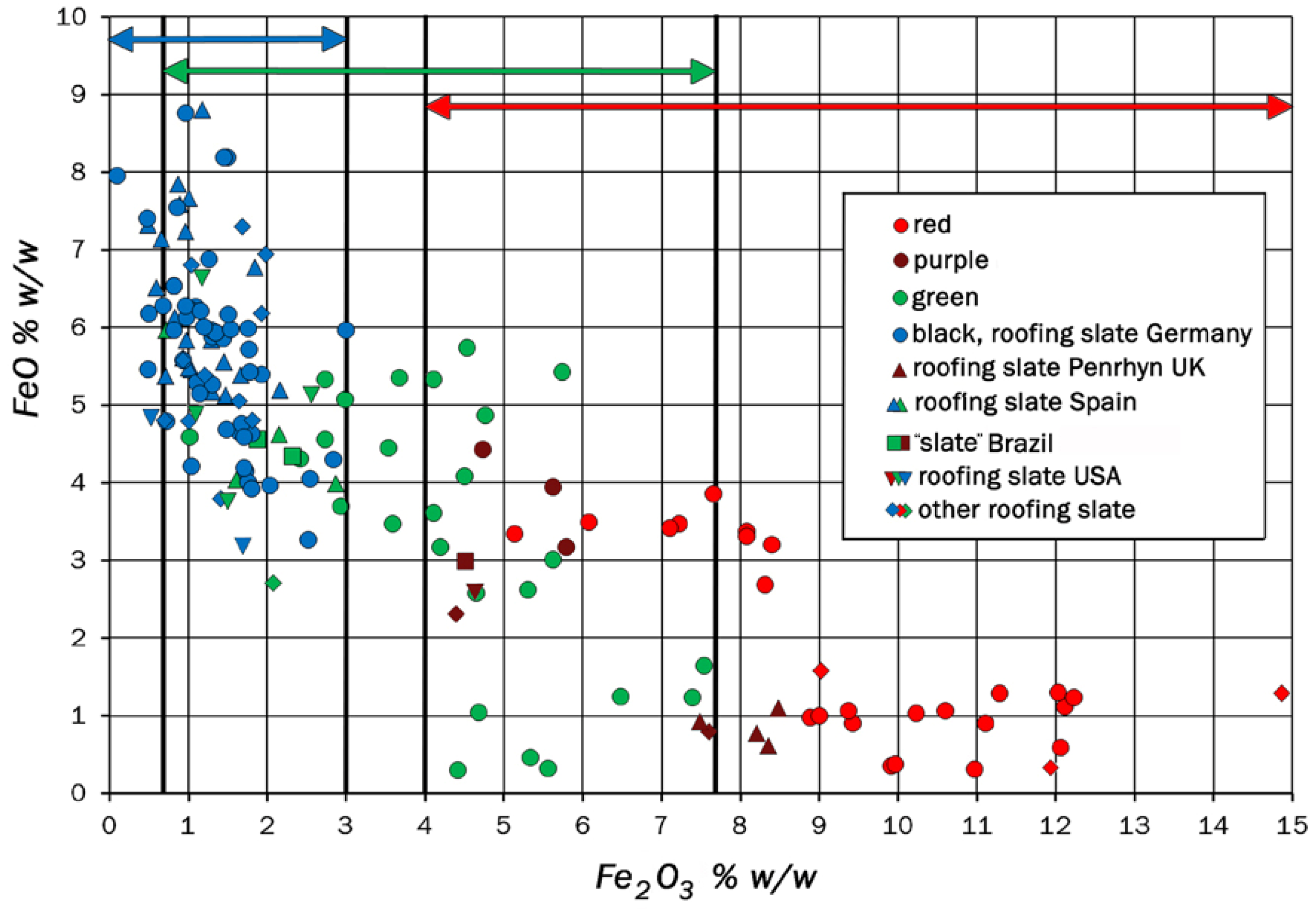 Minerals 10 00395 g001 Minerals 10 00395 g001
